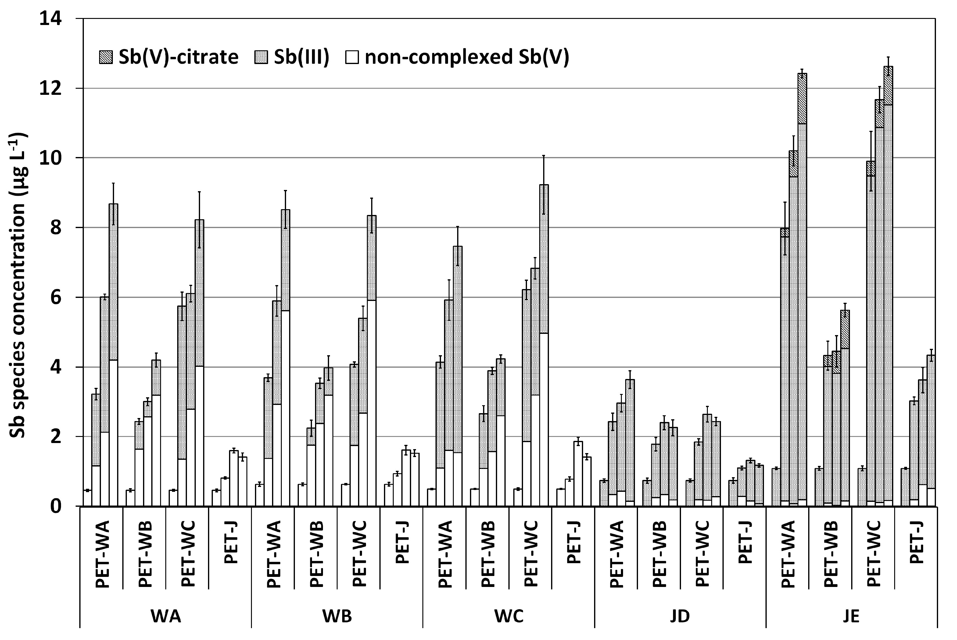 Molecules 28 07166 g004