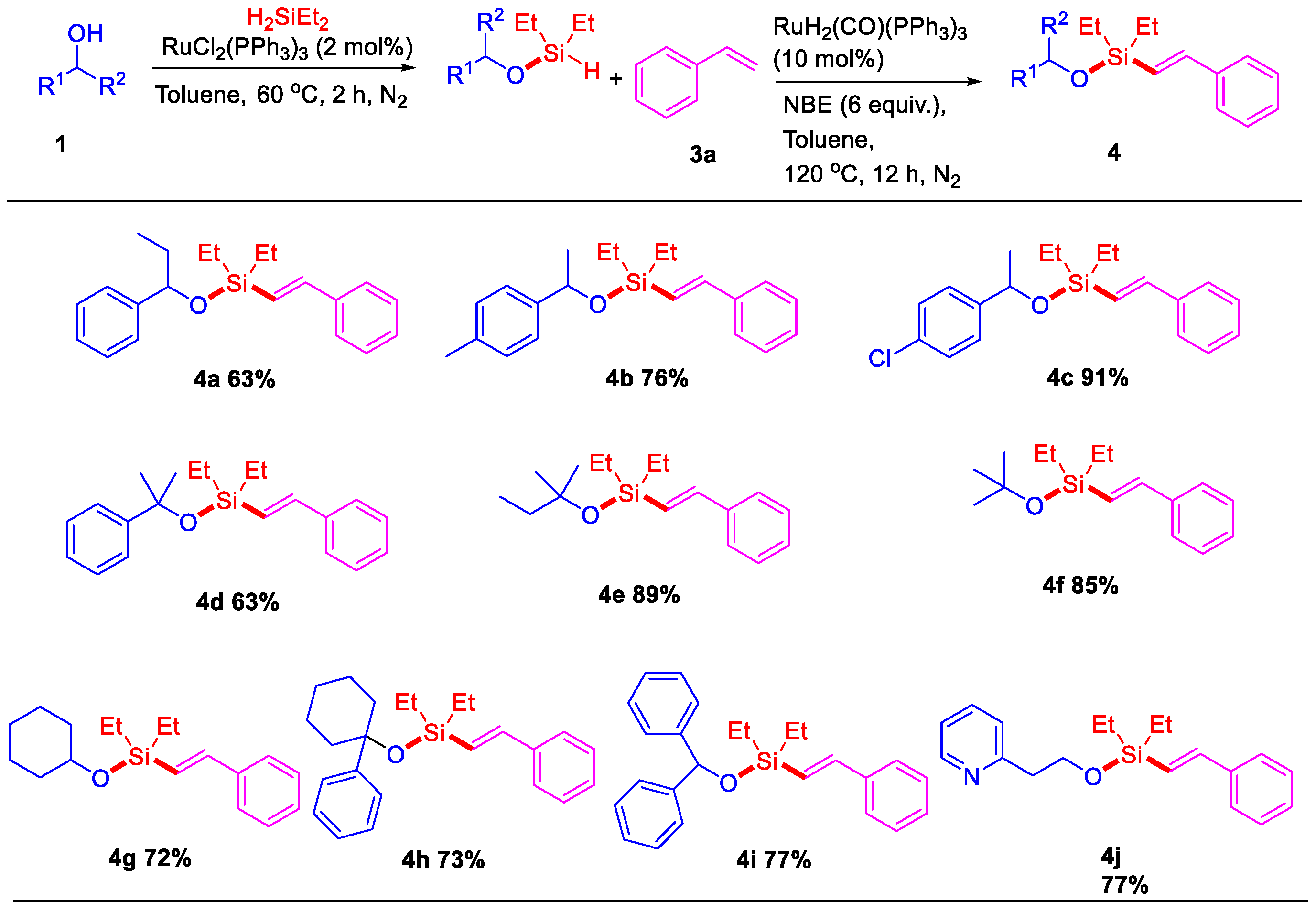 Molecules 28 07186 sch002
