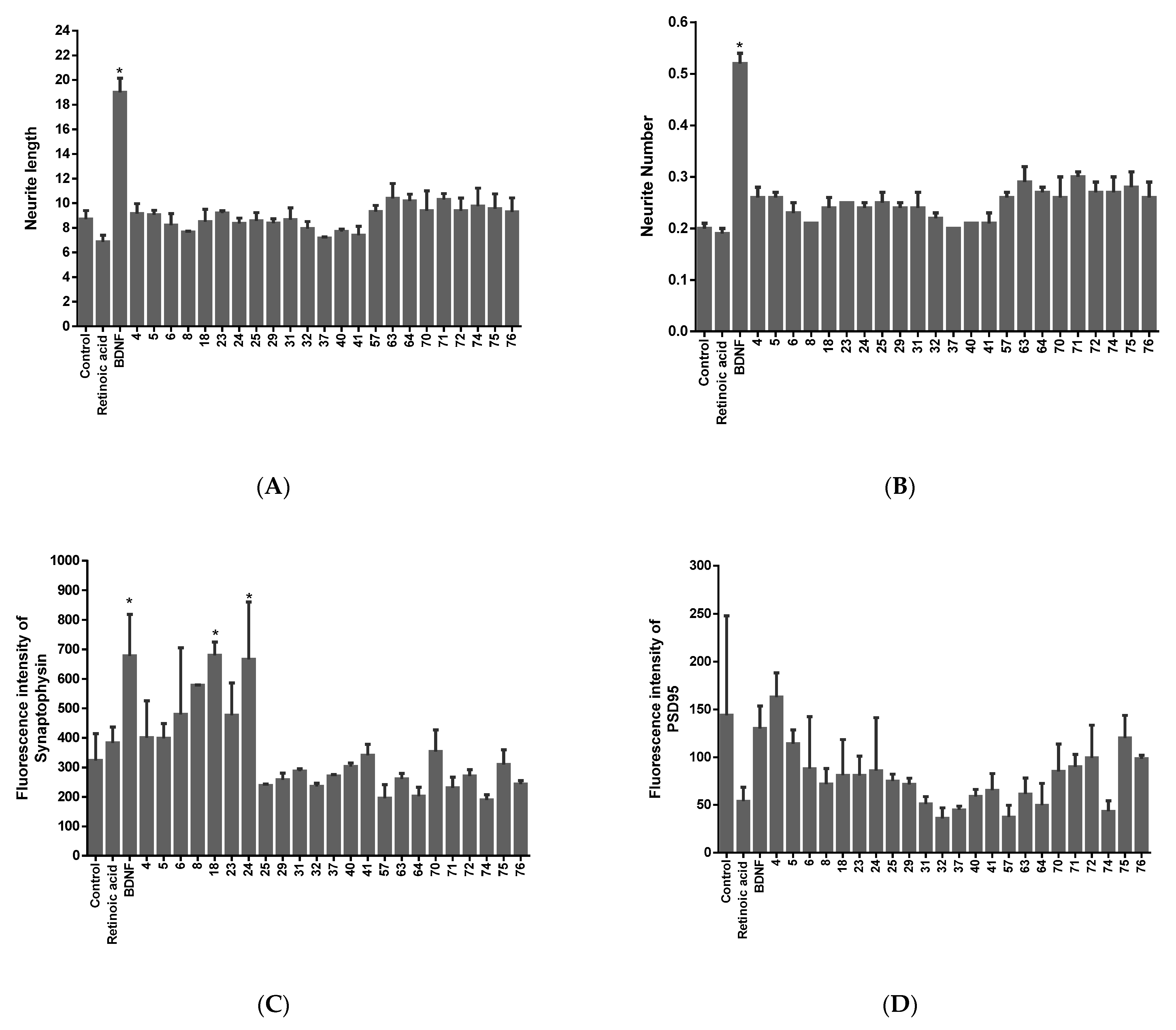 Molecules 28 07188 g002