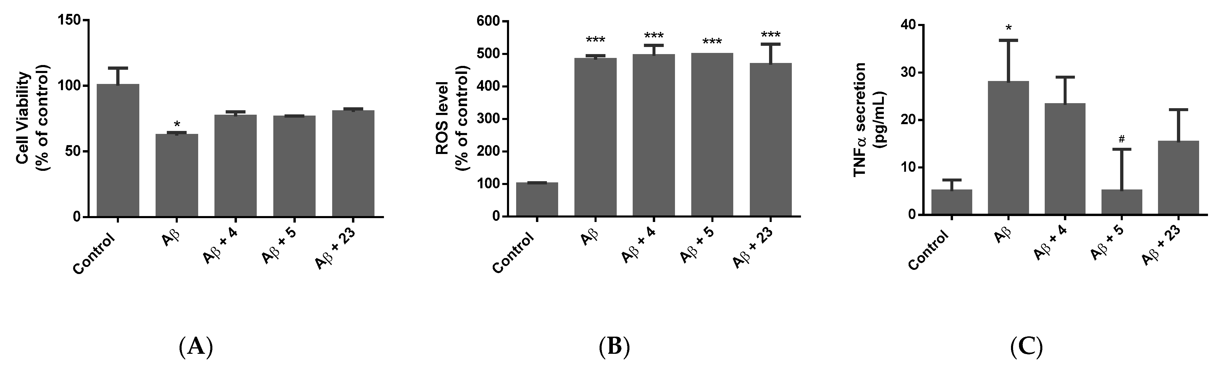 Molecules 28 07188 g004