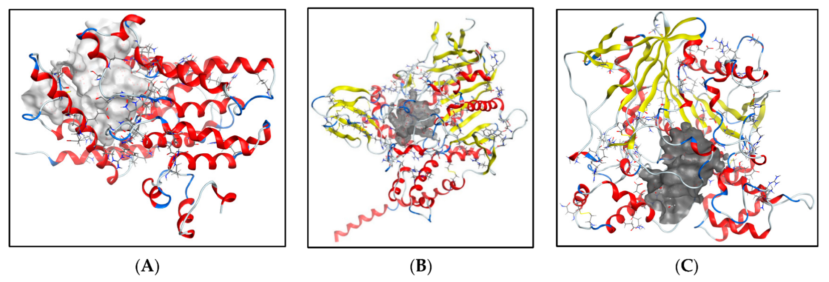 Molecules 28 07188 g009
