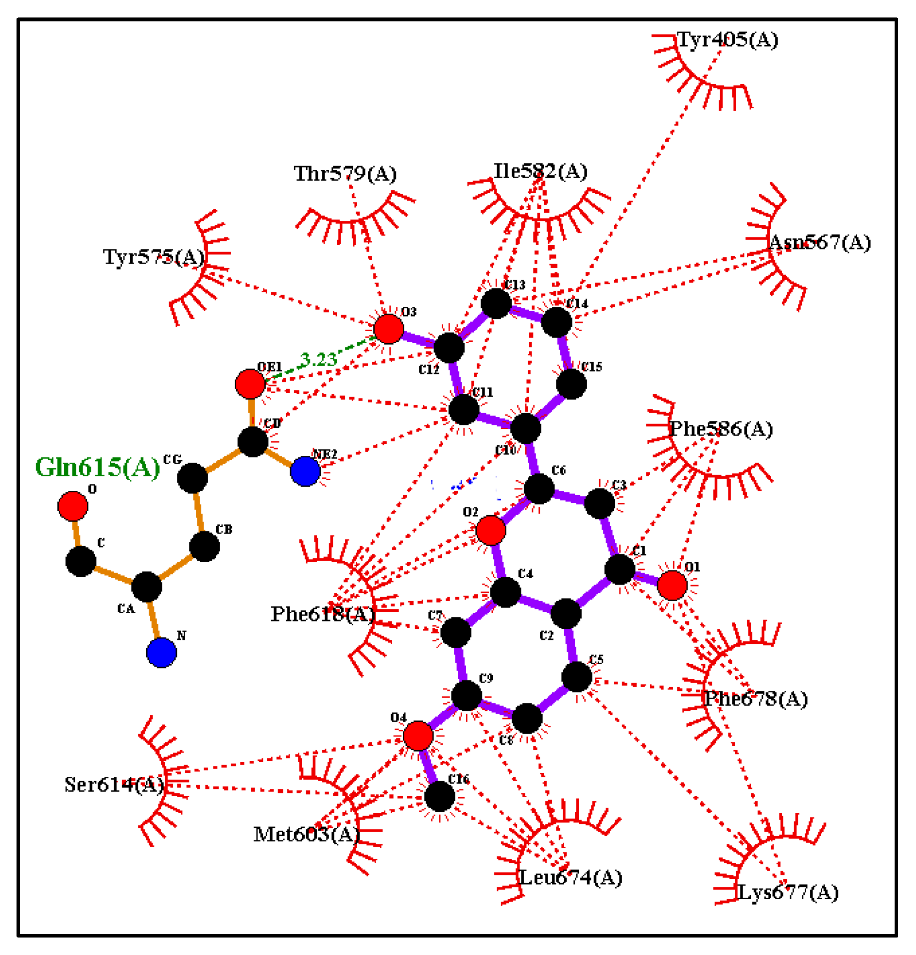 Molecules 28 07188 g010