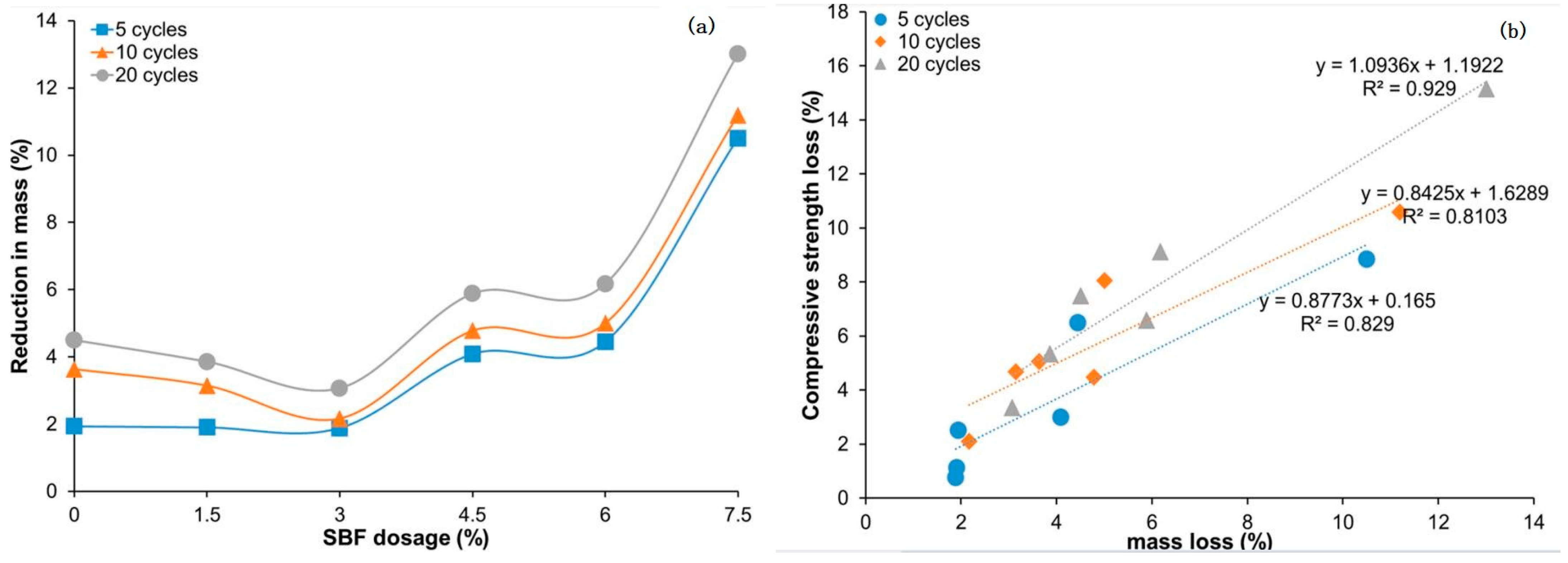 Molecules 28 07189 g004