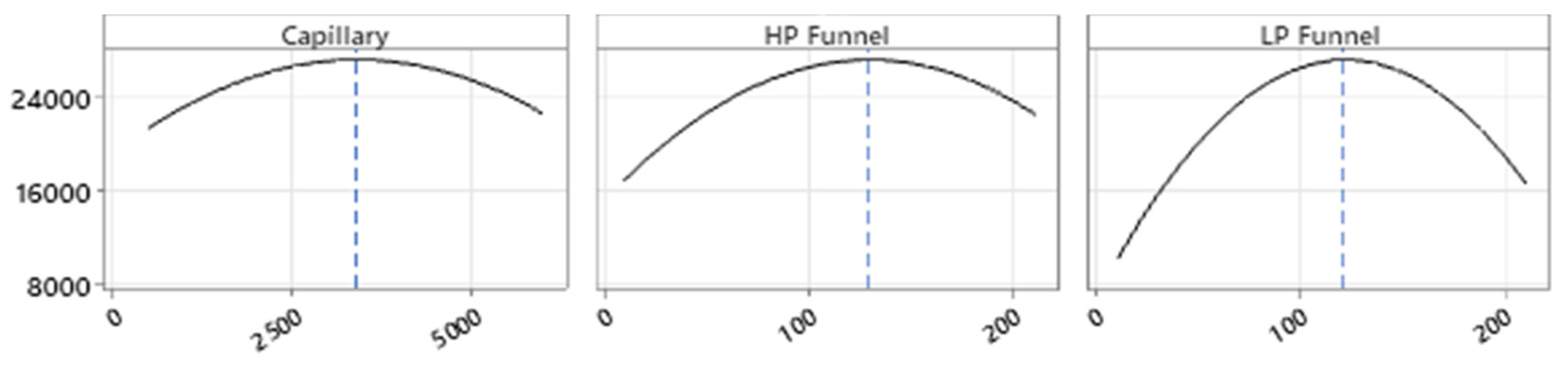 Molecules 28 07206 g003