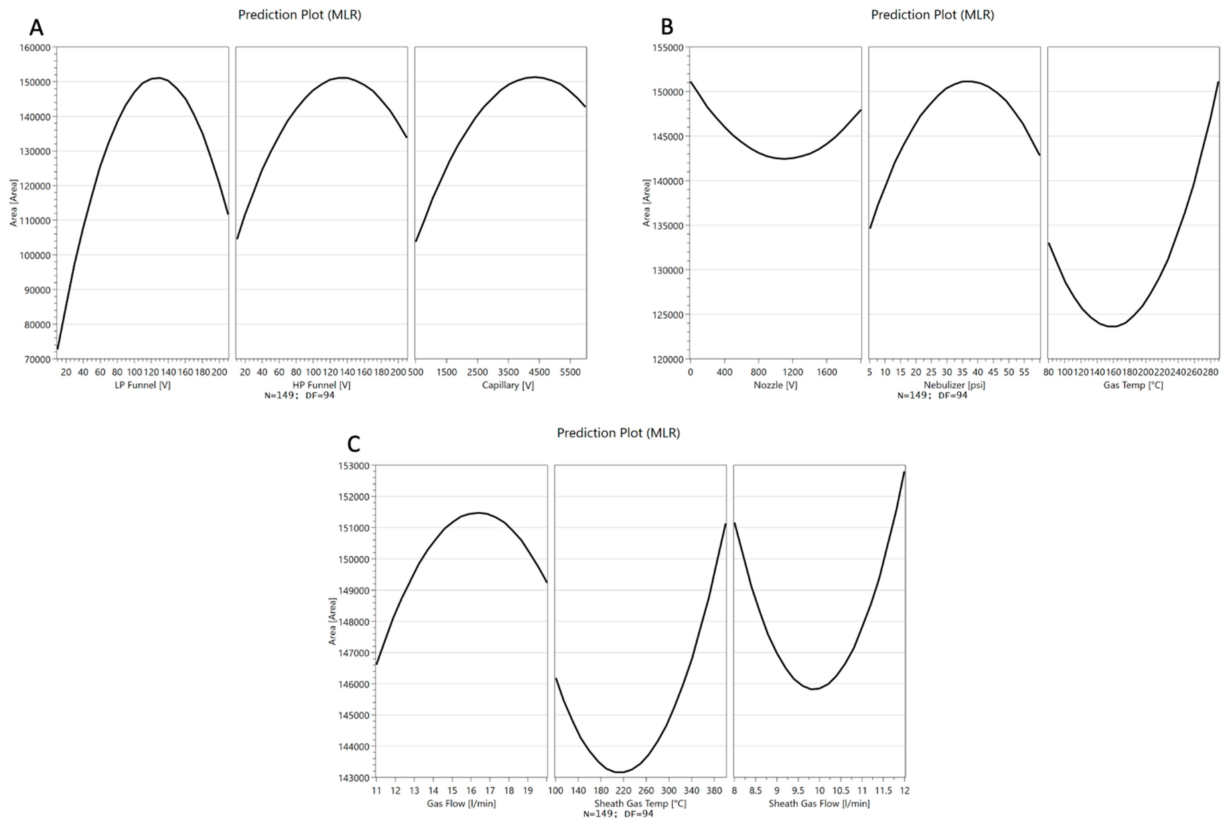 Molecules 28 07206 g005
