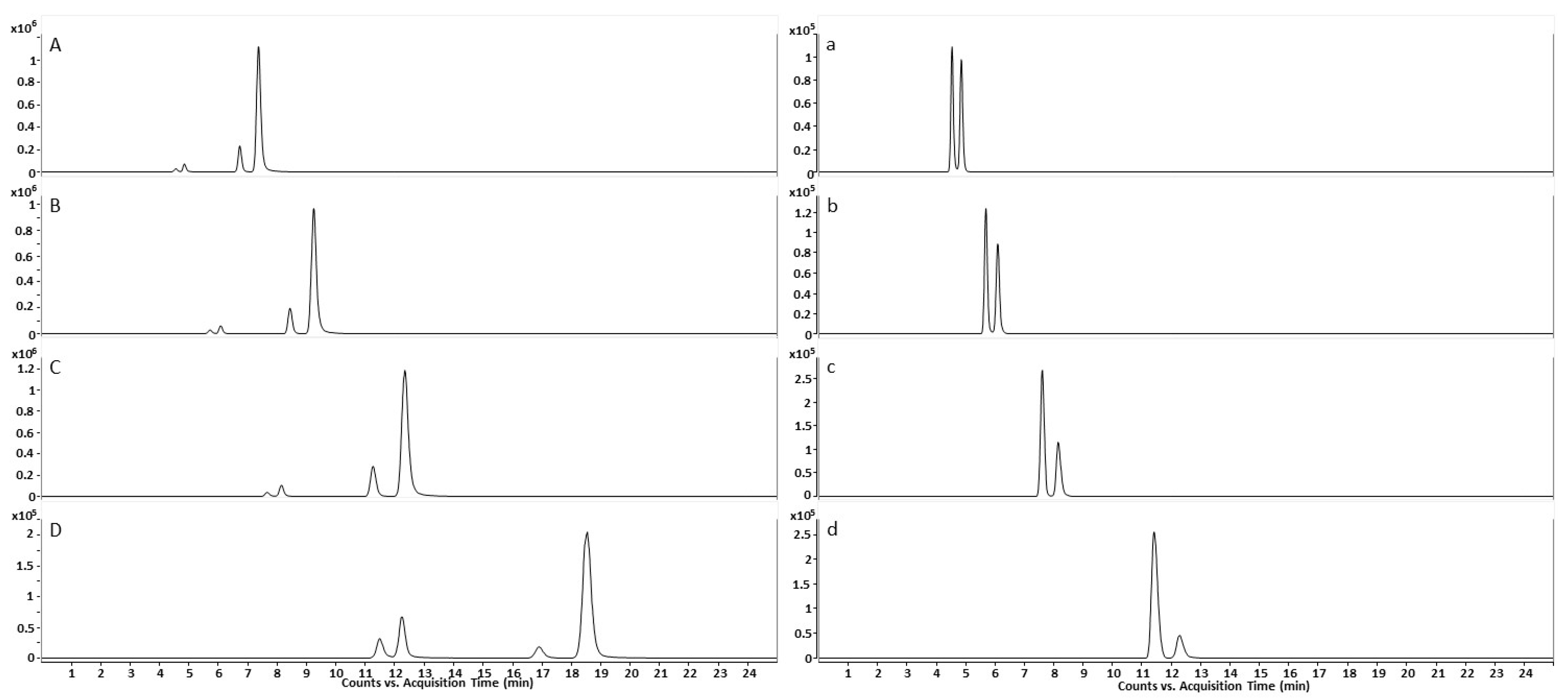 Molecules 28 07206 g0a1