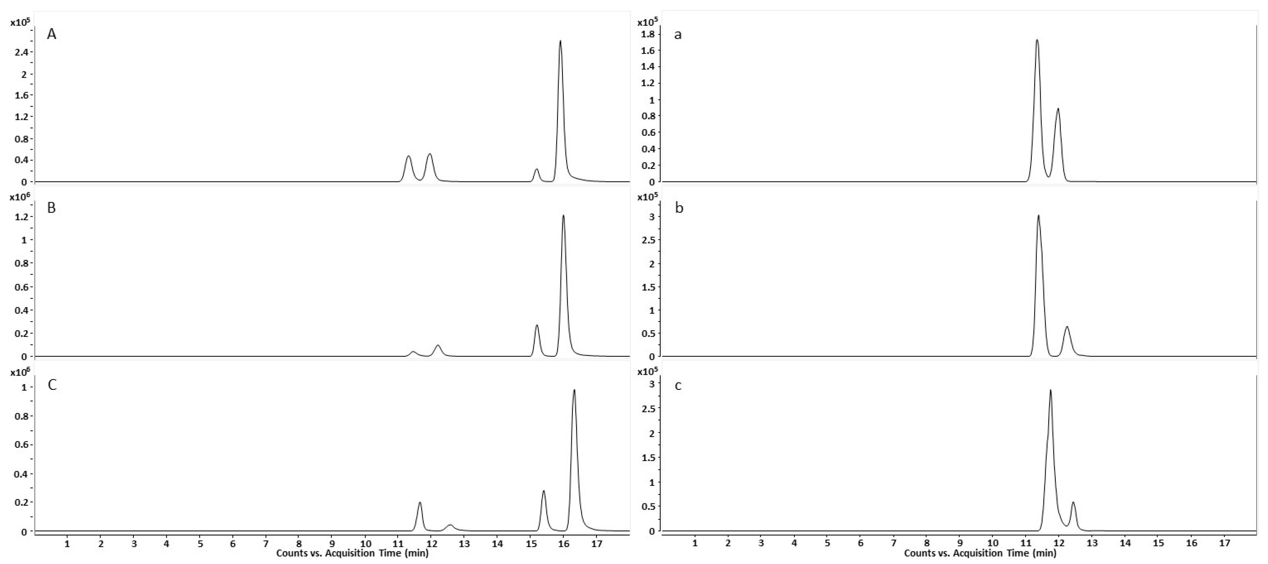 Molecules 28 07206 g0a2
