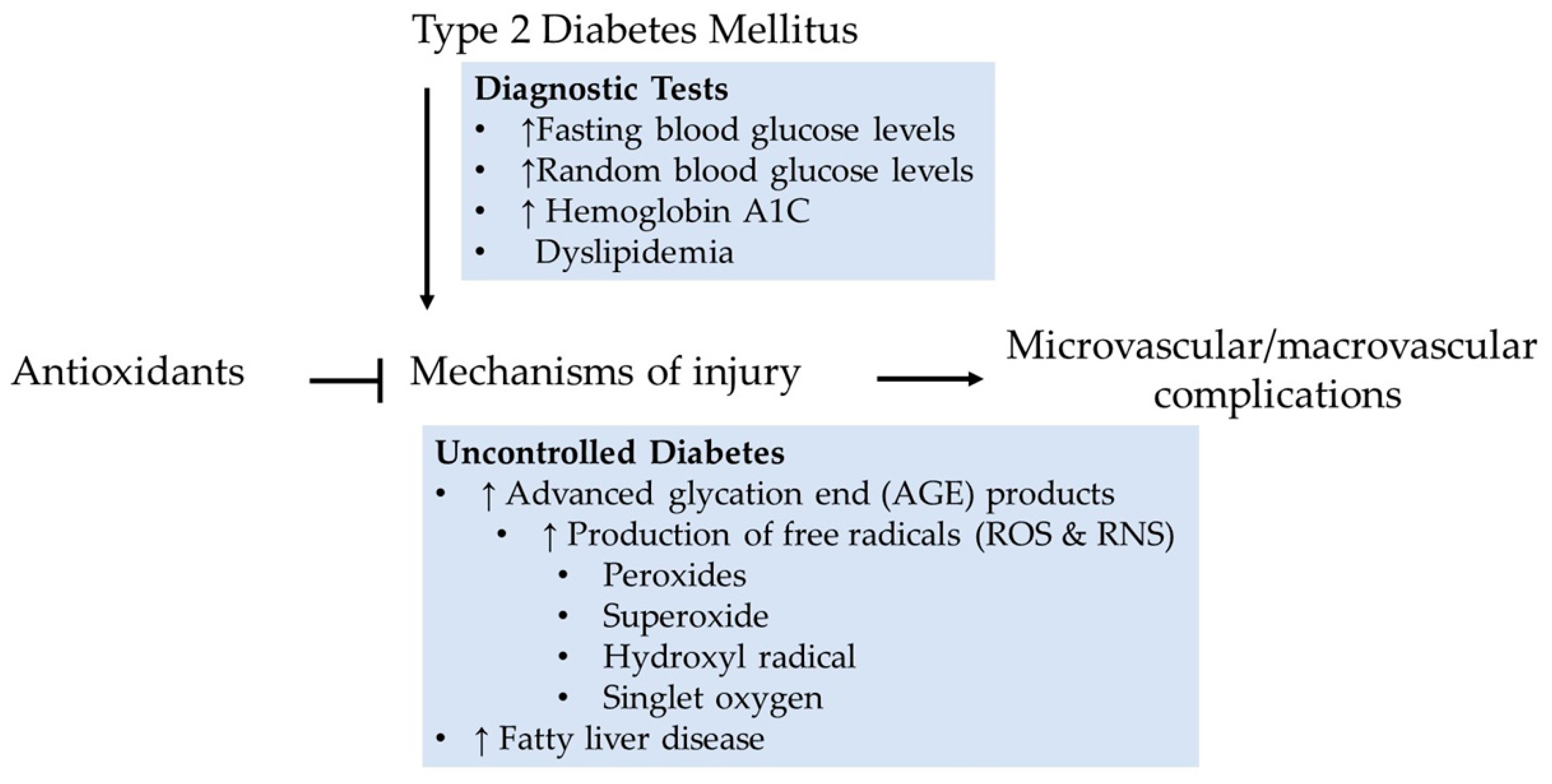 Molecules 28 07209 g002 Molecules 28 07209 g002