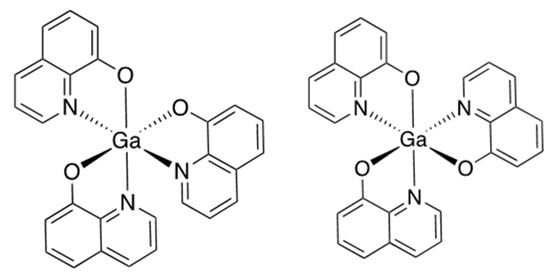 https://www.mdpi.com/molecules/molecules-28-07217/article_deploy/html/images/molecules-28-07217-g001-550.jpg