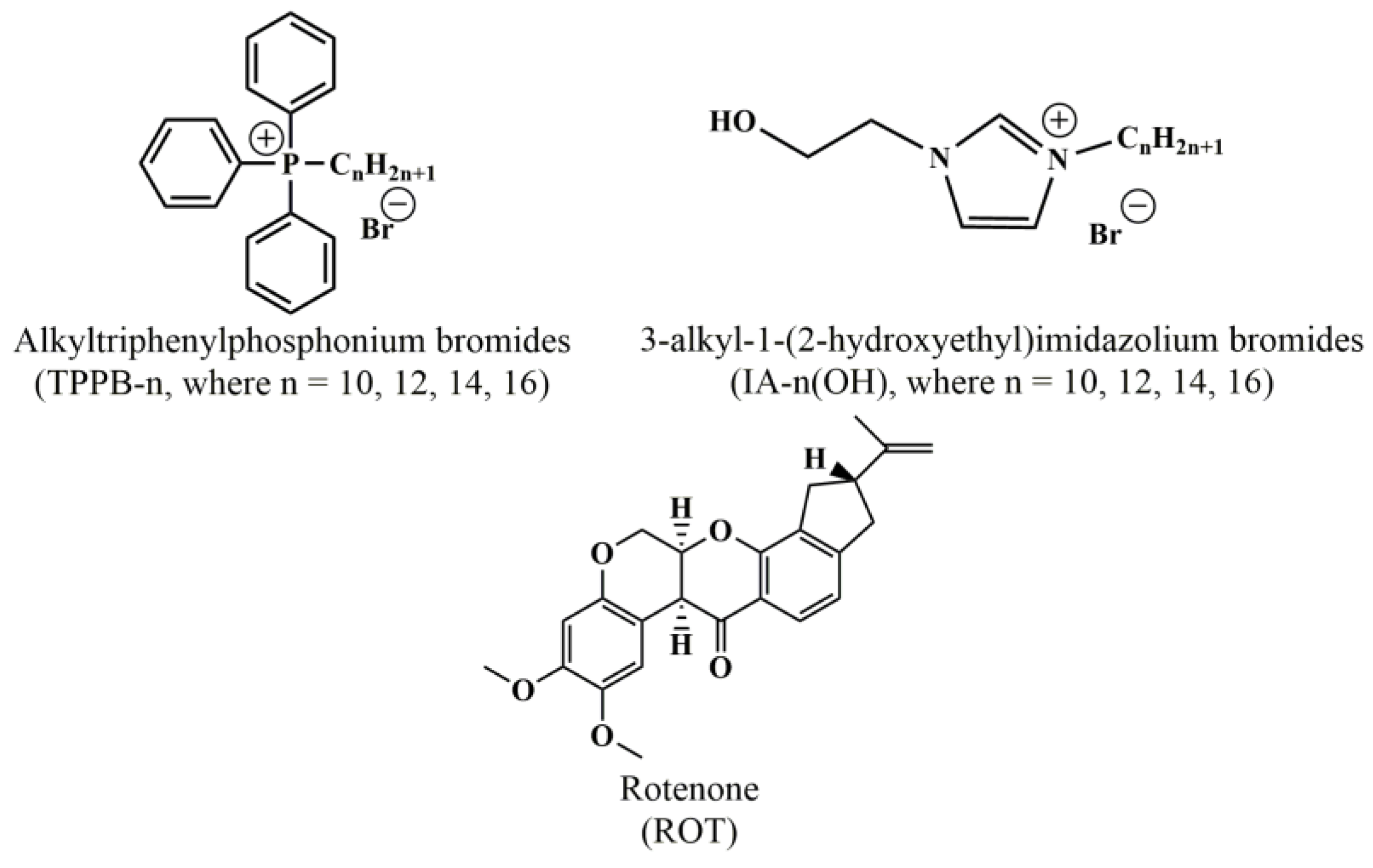 Molecules 28 07229 g001