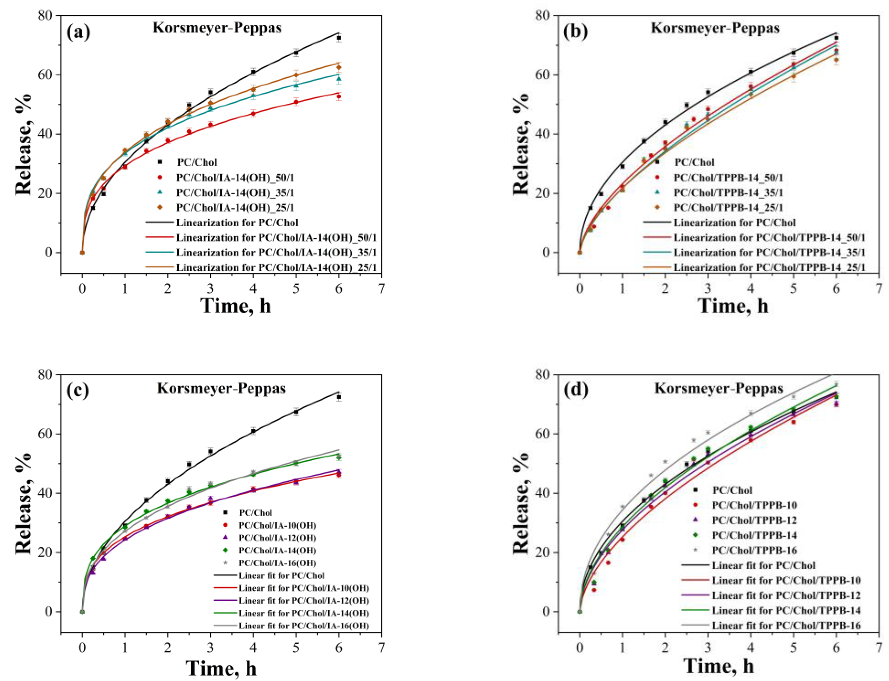 Molecules 28 07229 g010