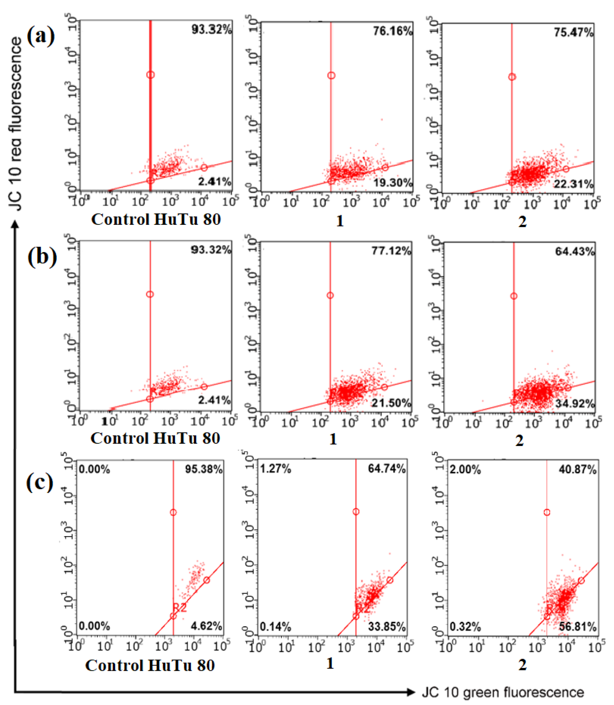 Molecules 28 07229 g011