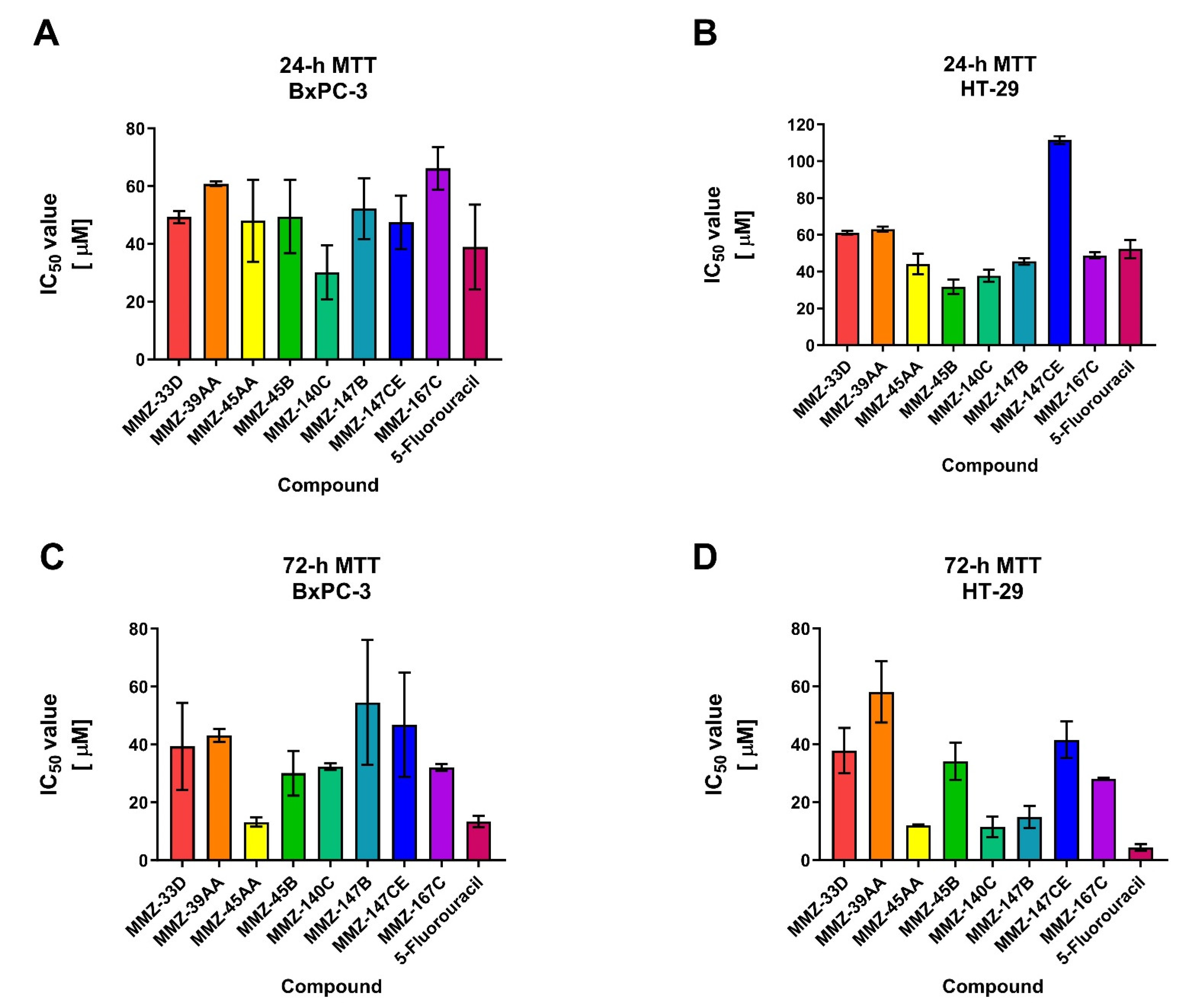 Molecules 28 07230 g004