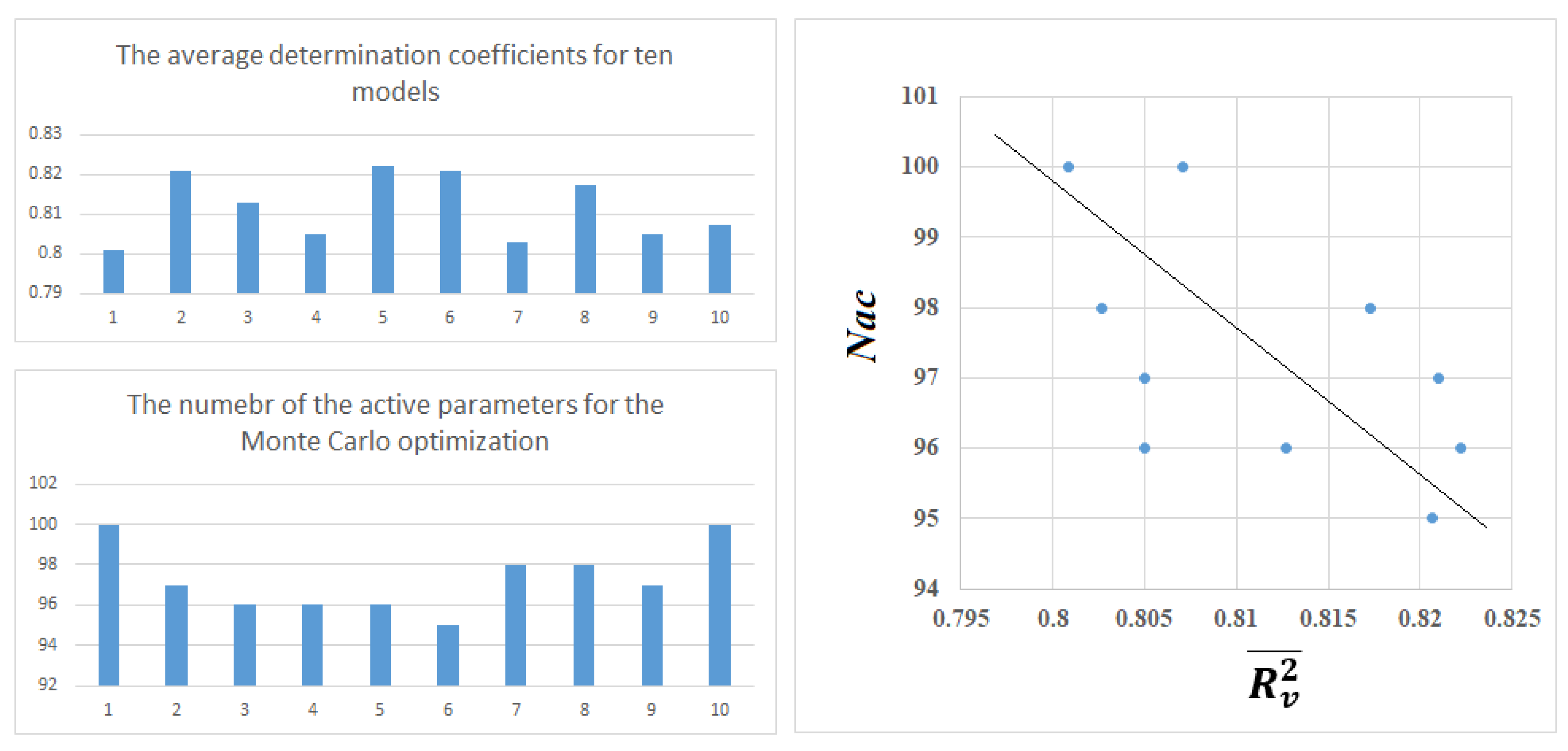 Molecules 28 07231 g003