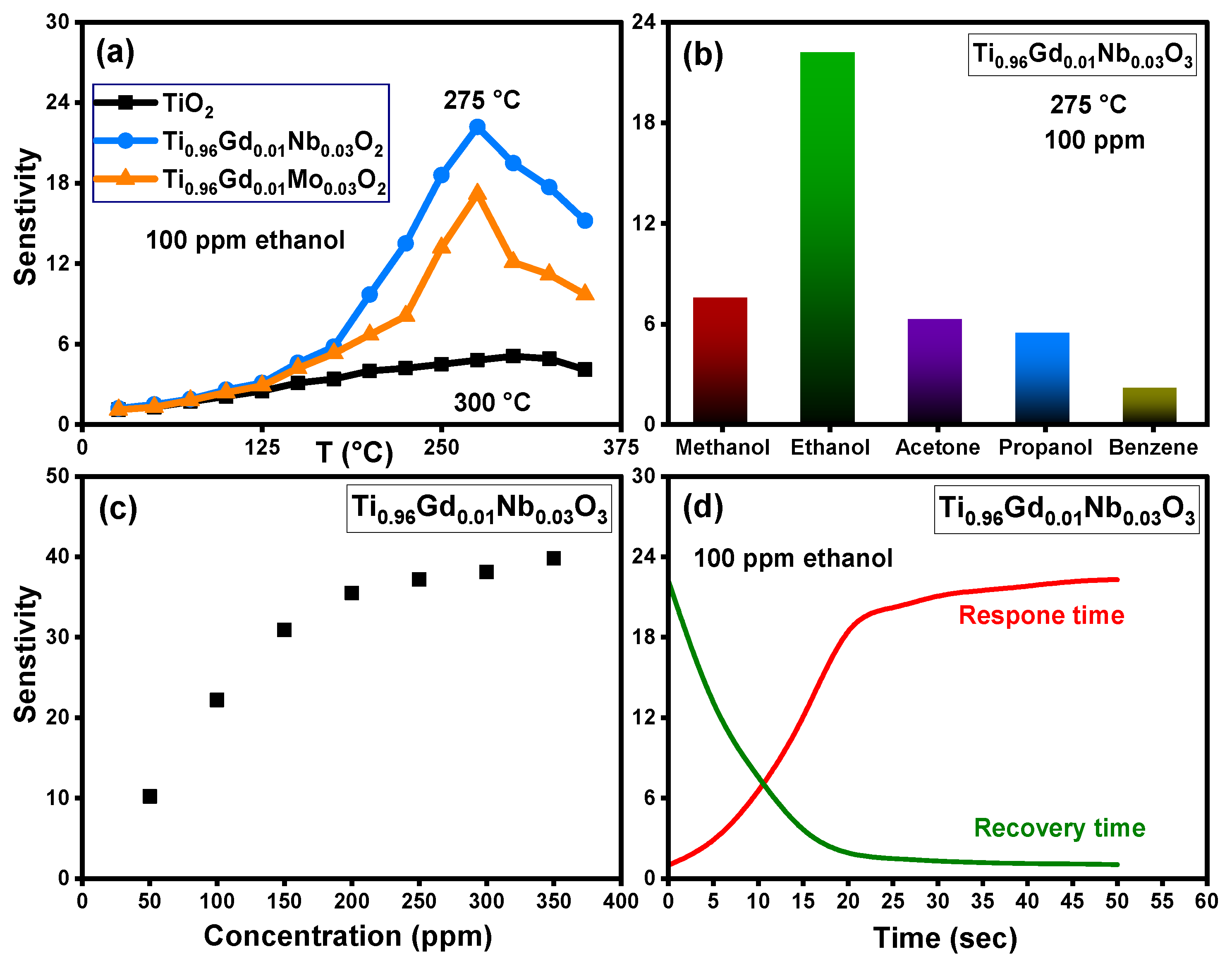 Molecules 28 07239 g013
