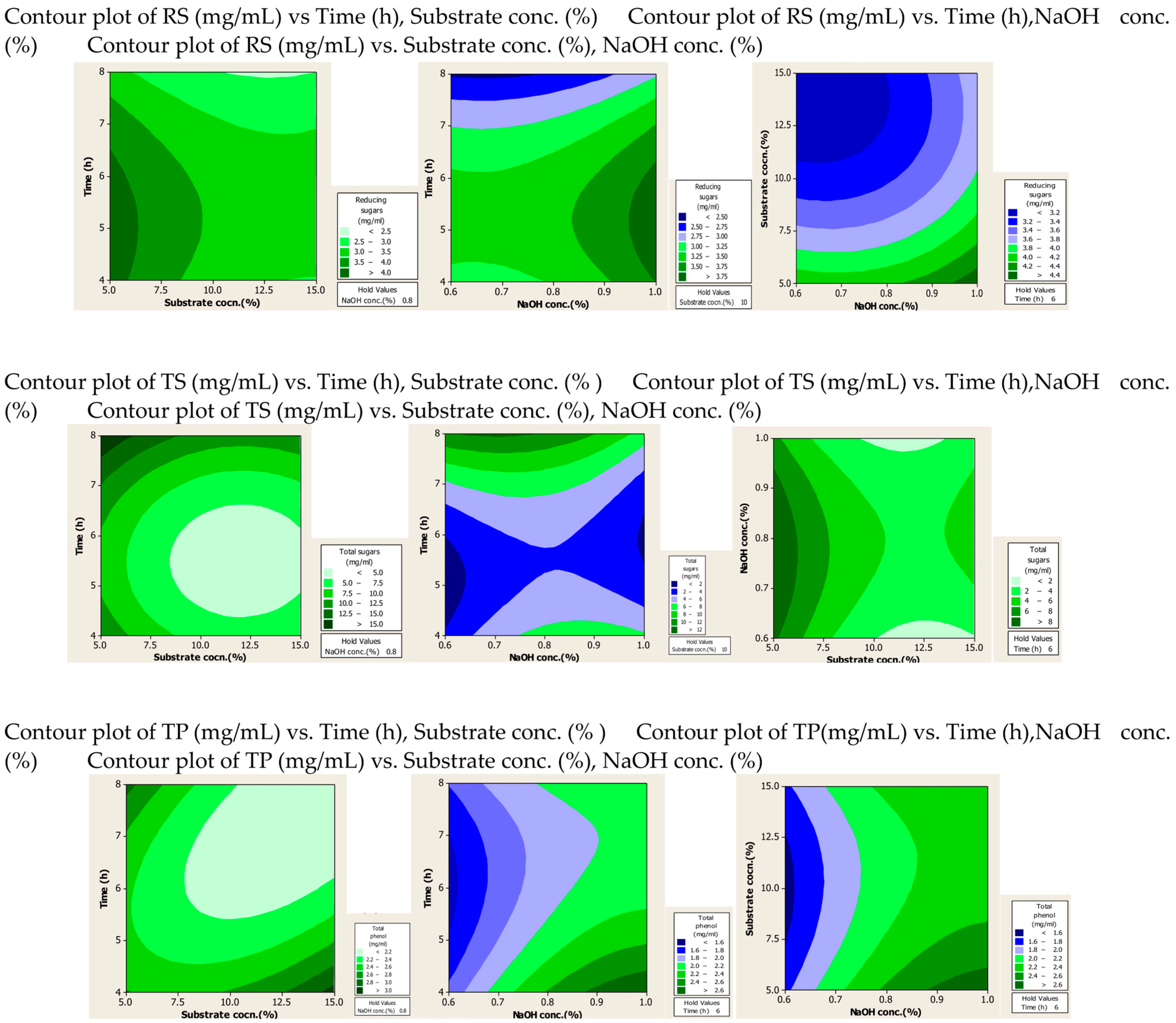 Molecules 28 07250 g001