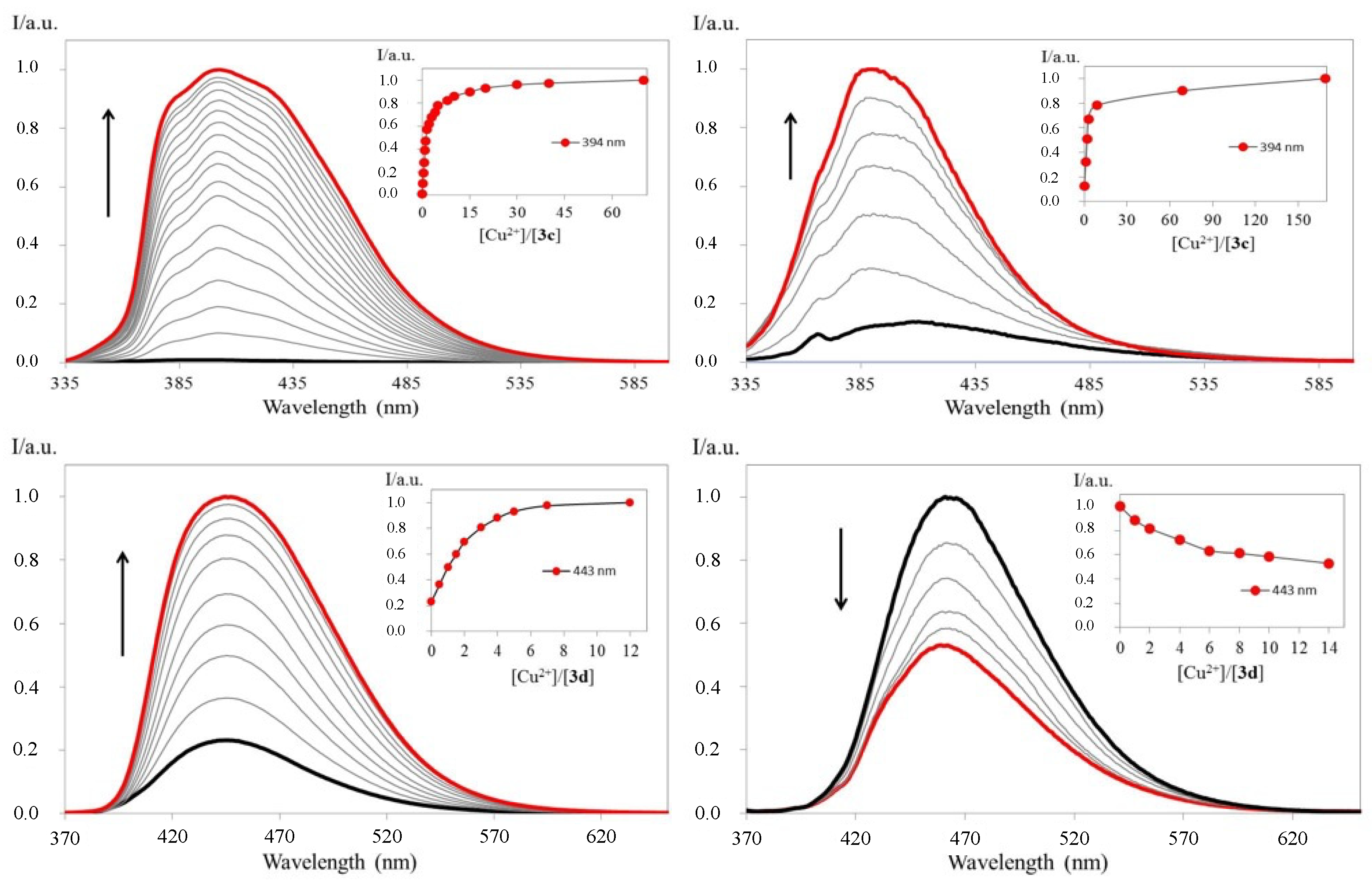 Molecules 28 07256 g002