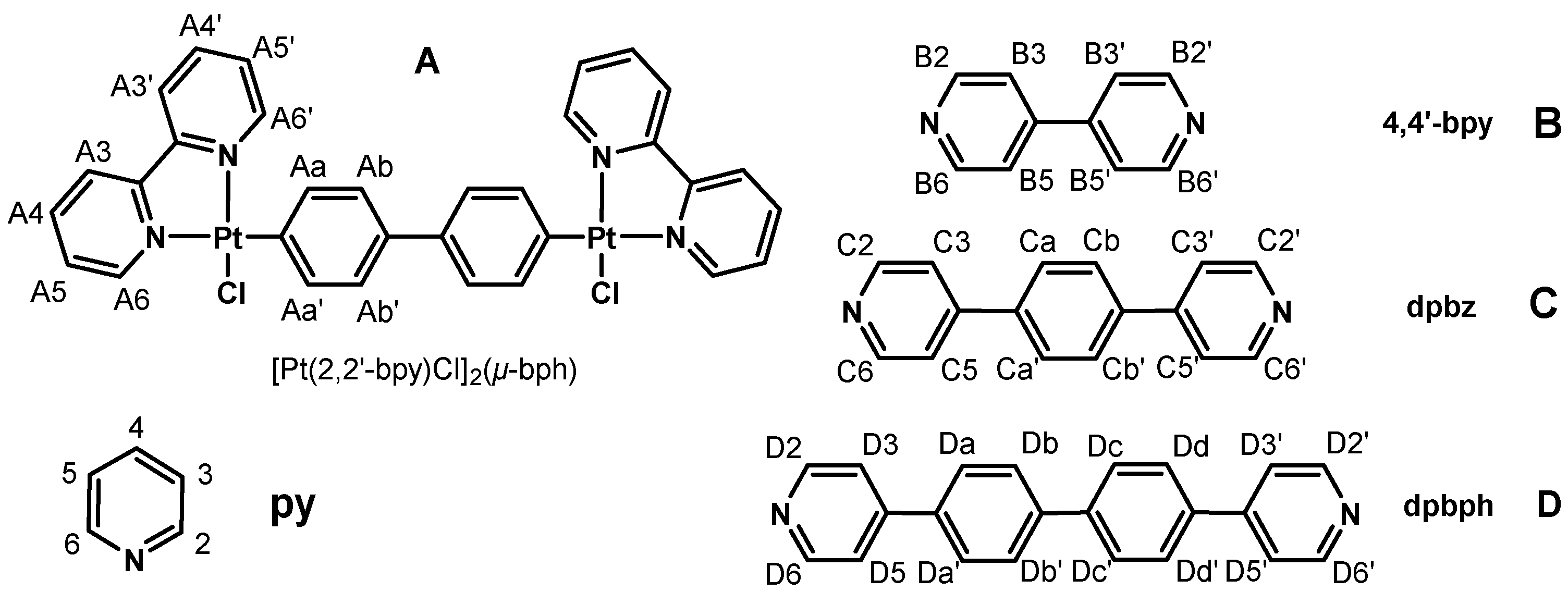 Molecules 28 07261 g002