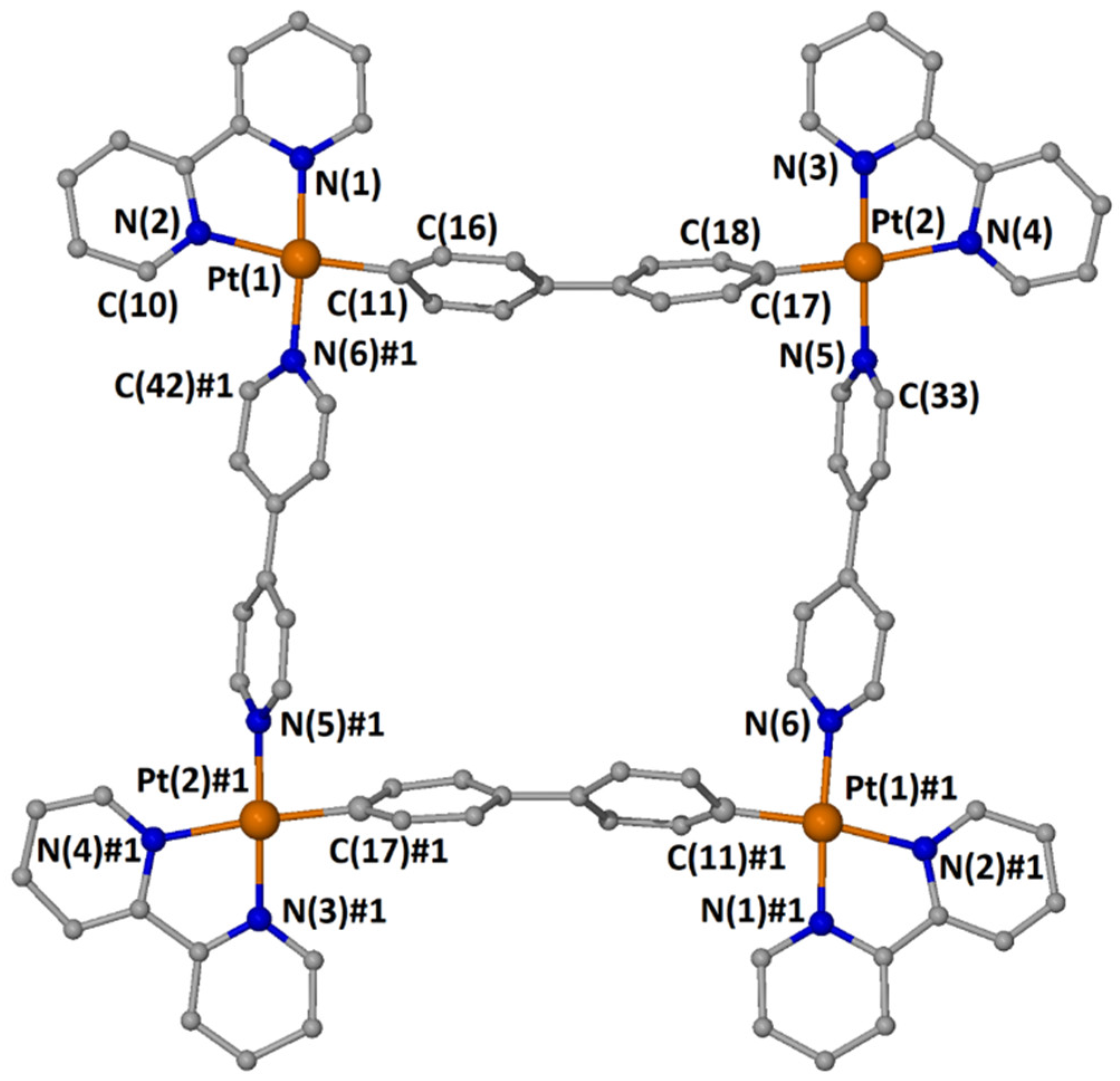 Molecules 28 07261 g006