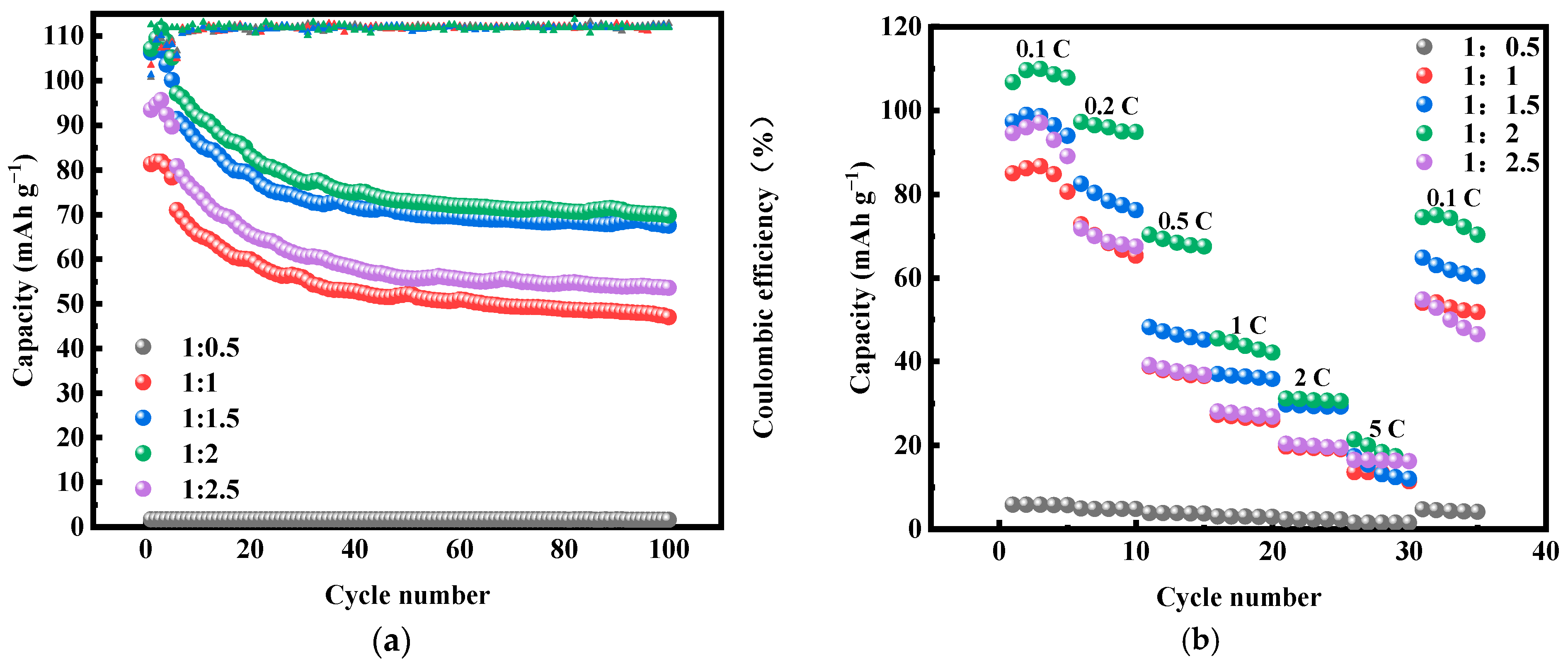 Molecules 28 07267 g004