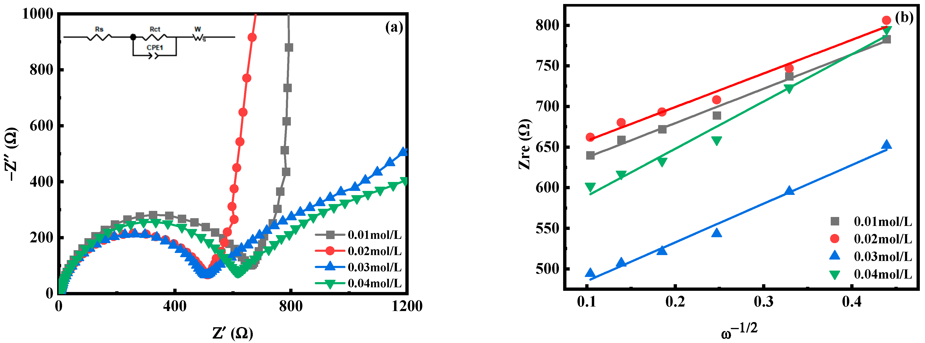 Molecules 28 07267 g012