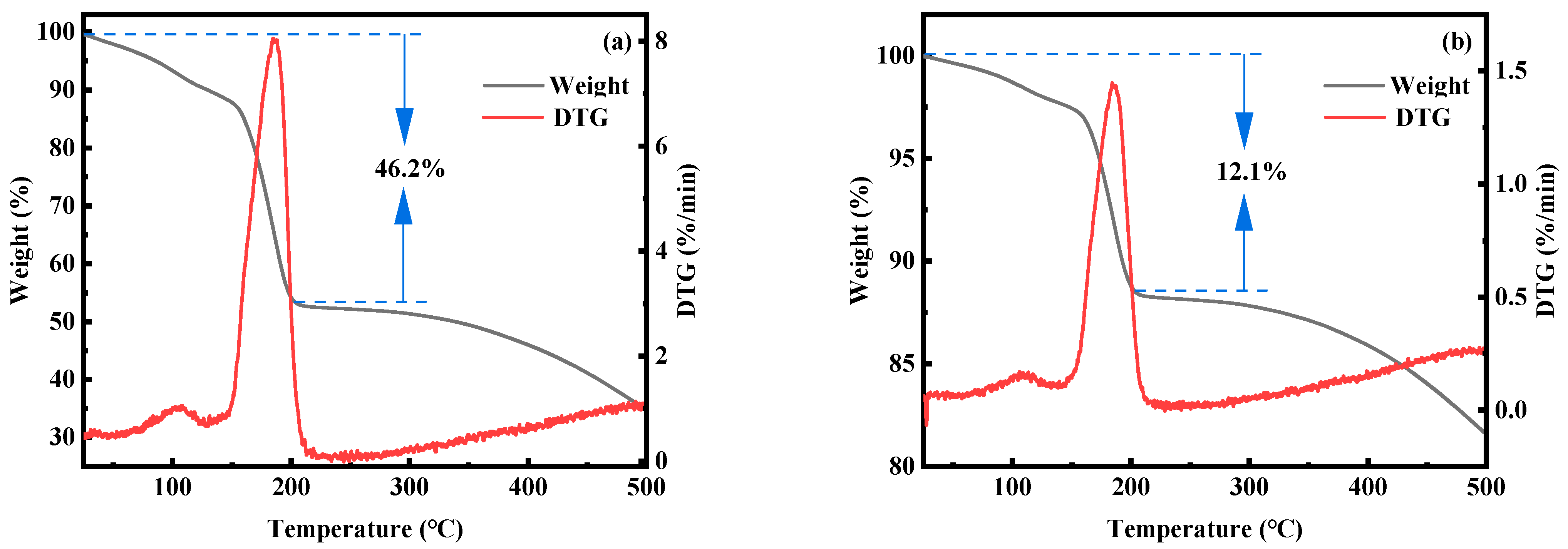 Molecules 28 07267 g017