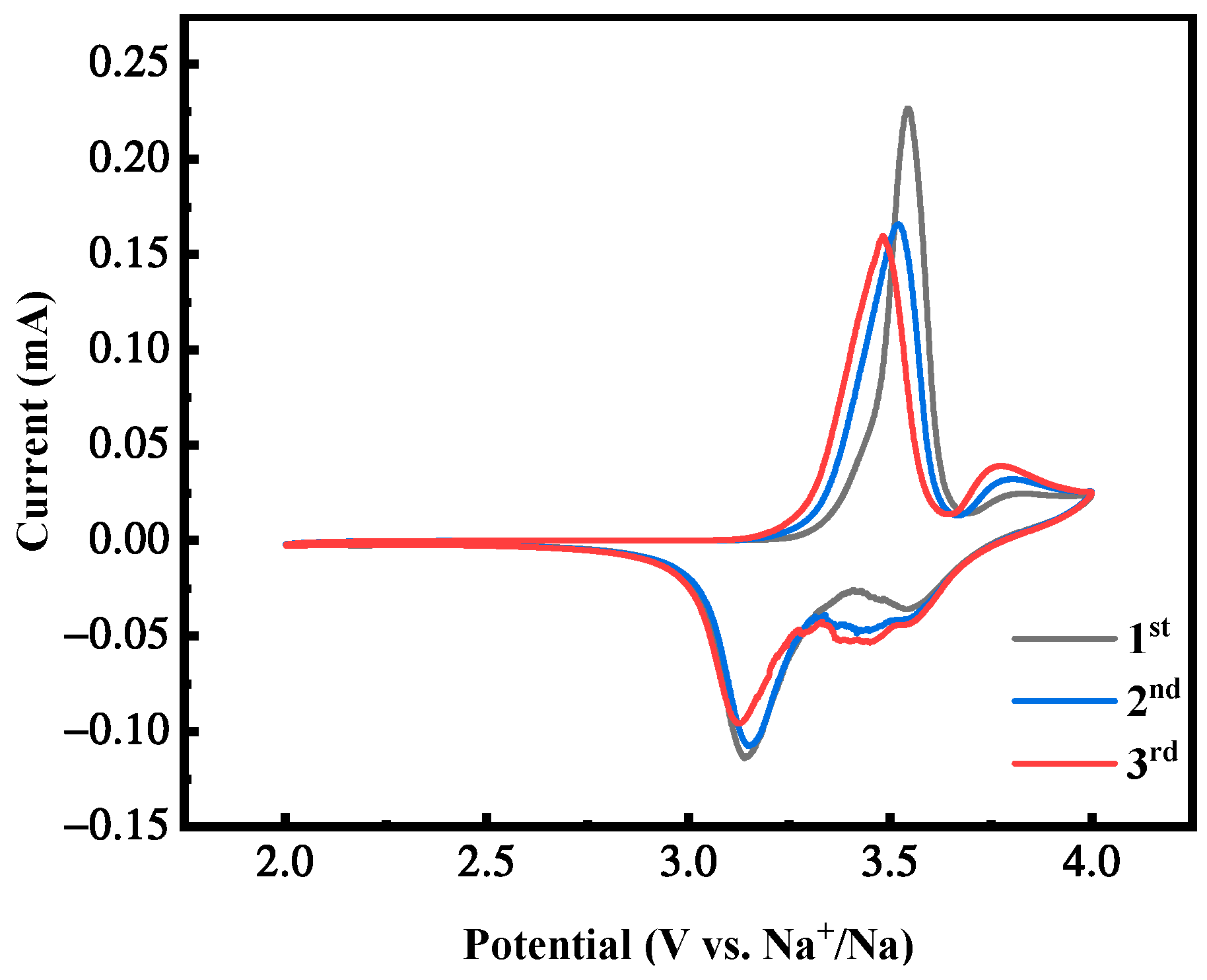 Molecules 28 07267 g020
