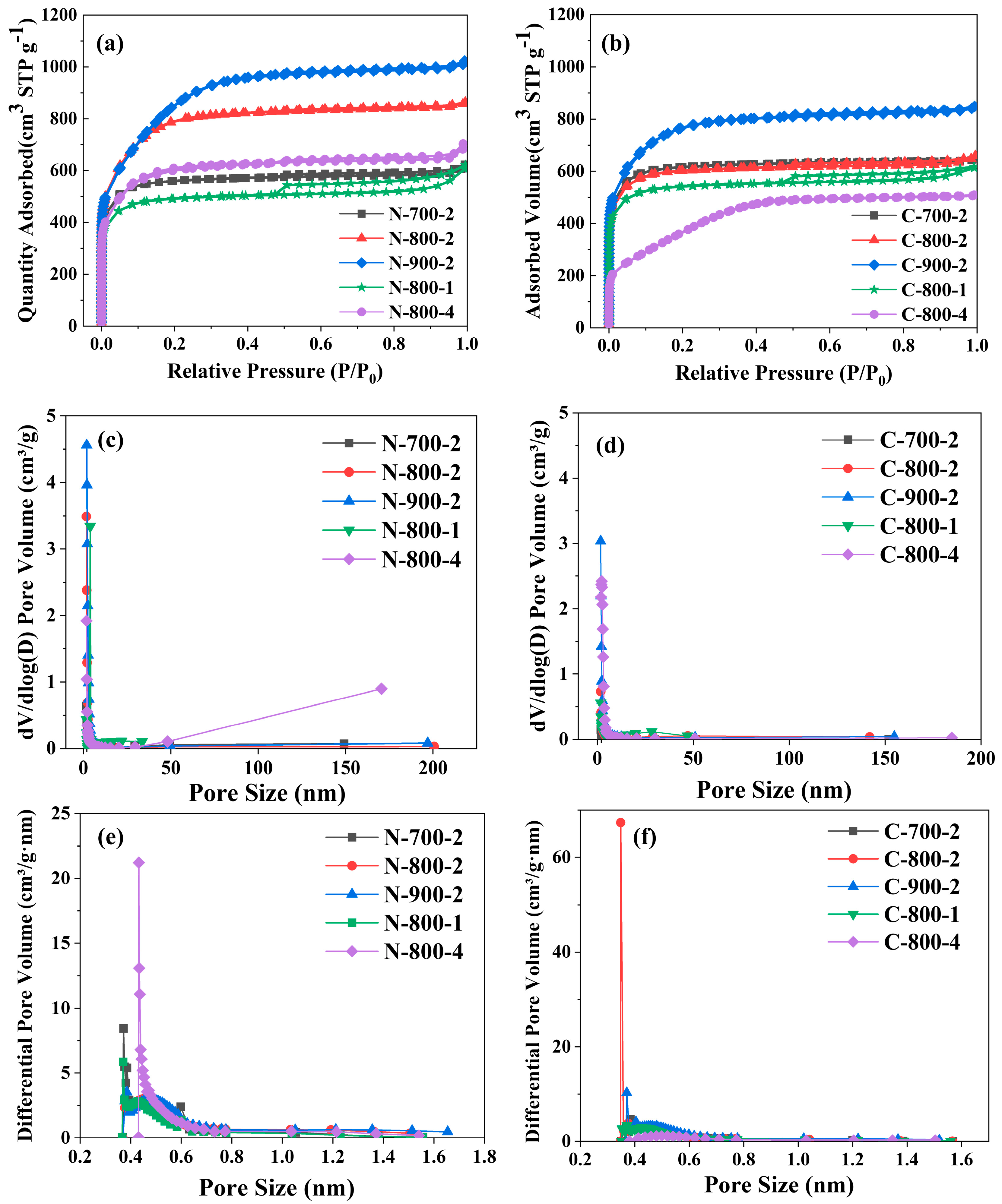 Molecules 28 07280 g001