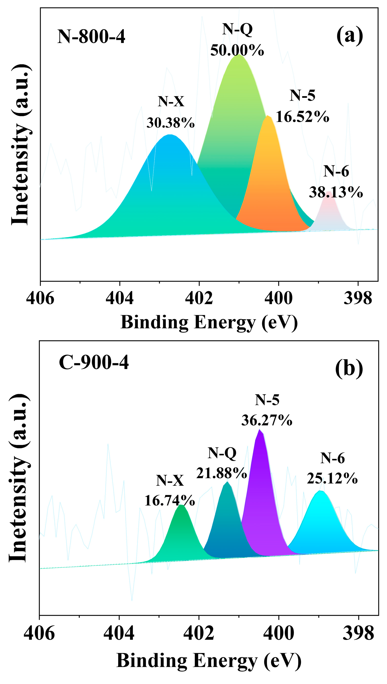 Molecules 28 07280 g004