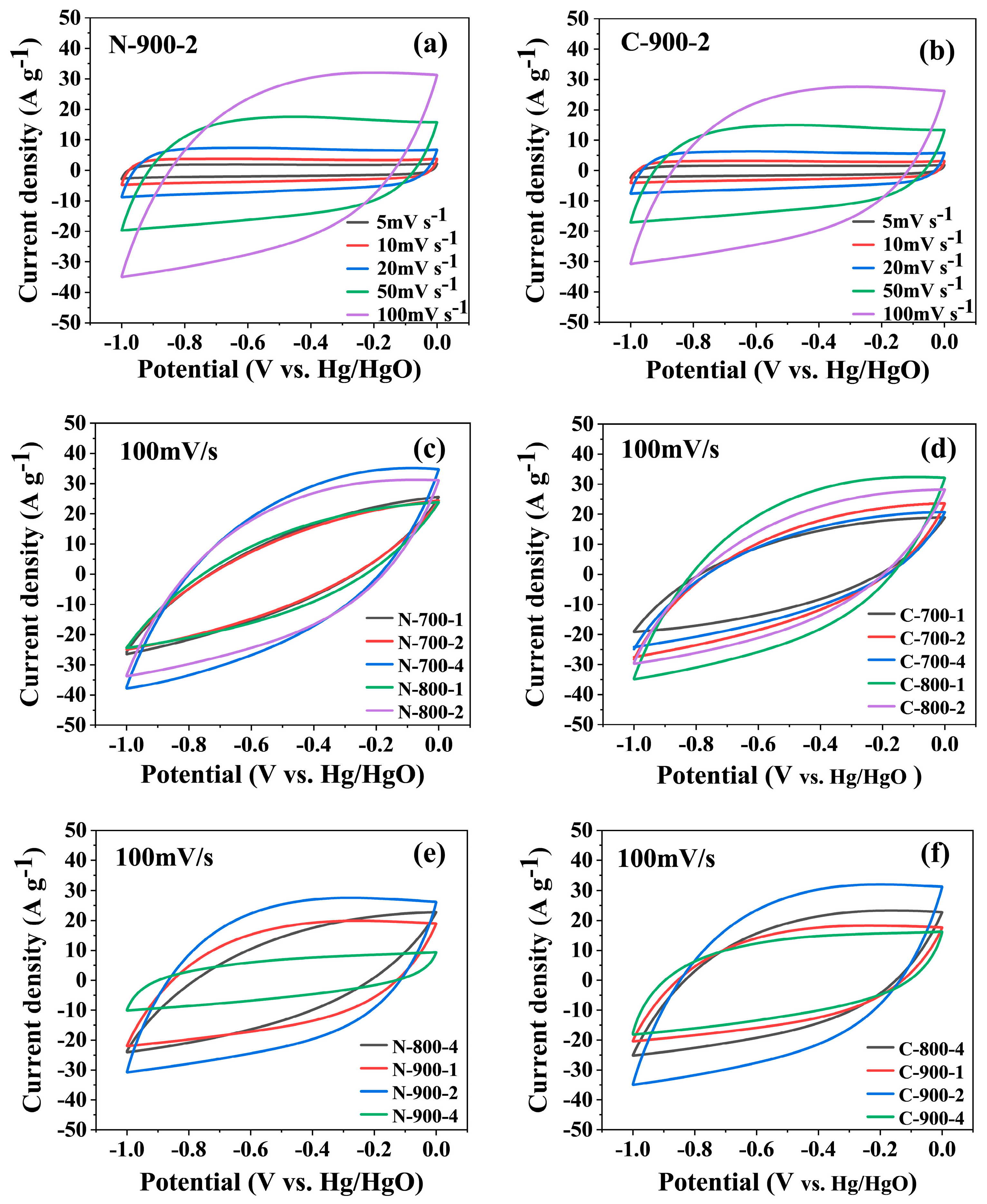 Molecules 28 07280 g005