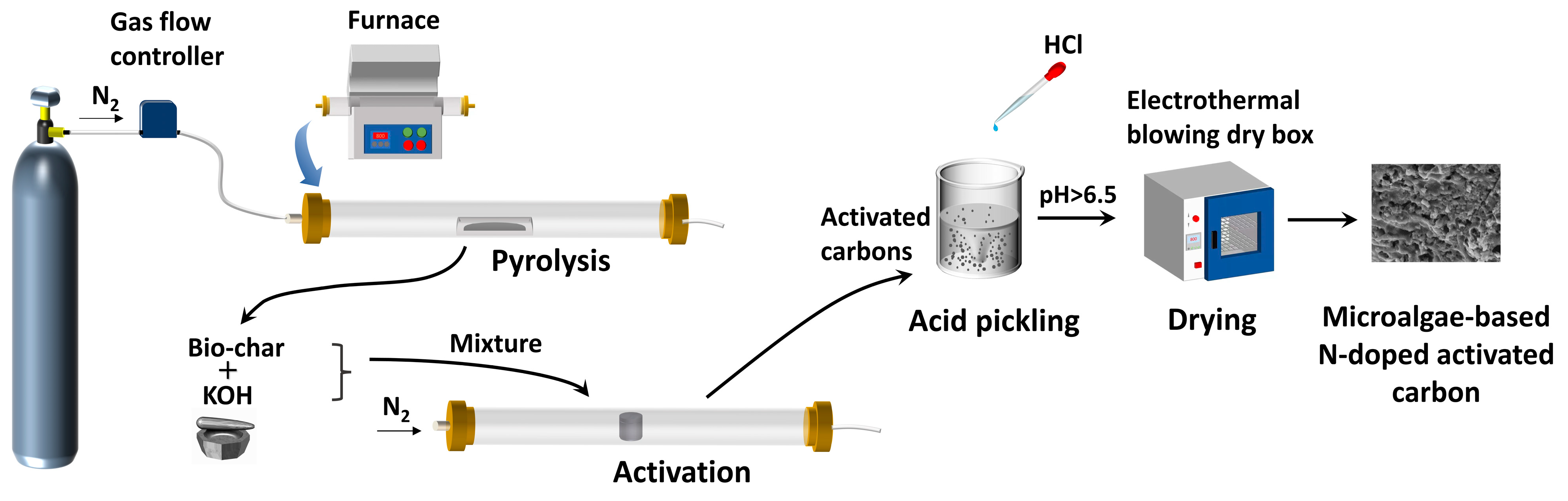 Molecules 28 07280 g009