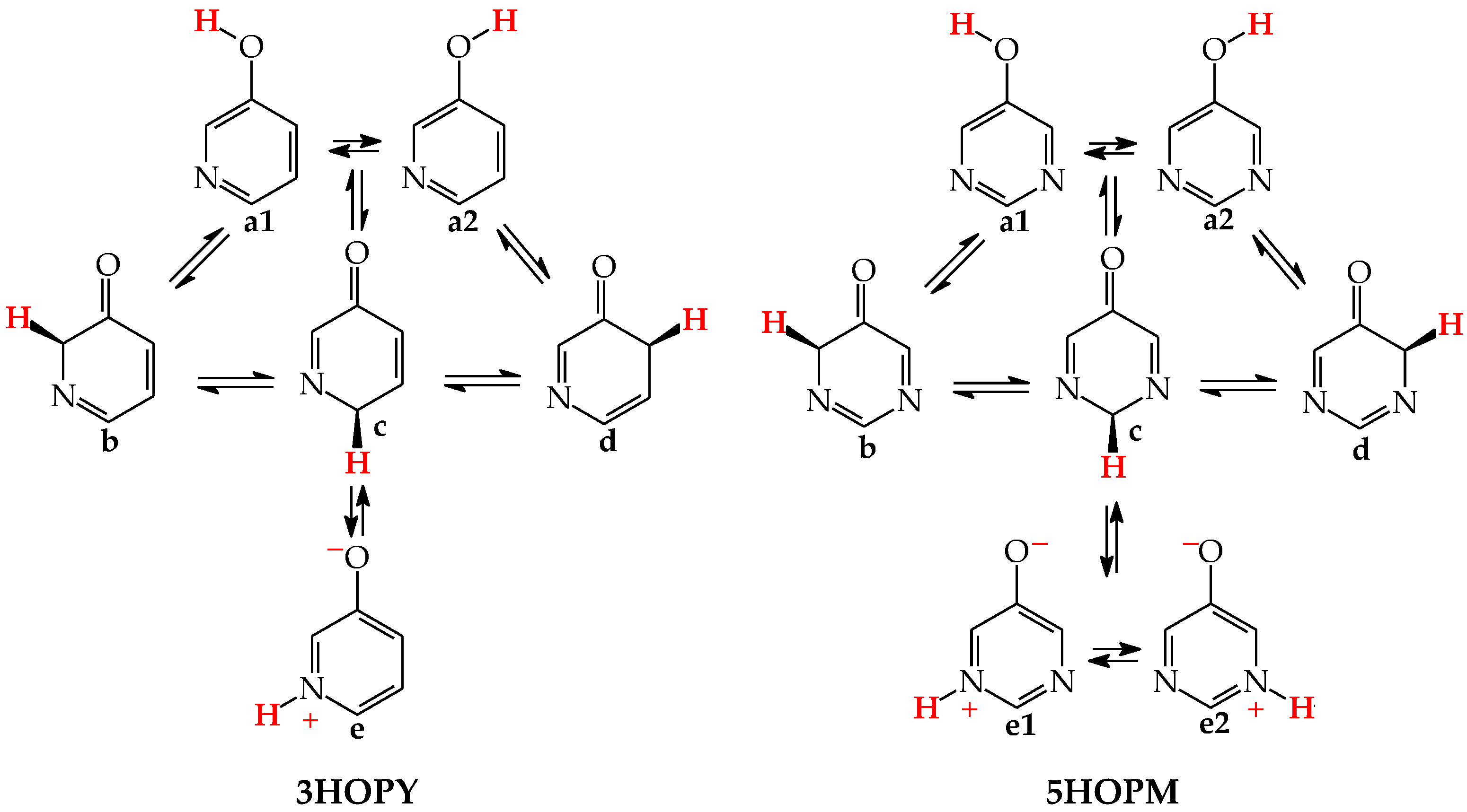 Molecules 28 07282 g003 Molecules 28 07282 g003