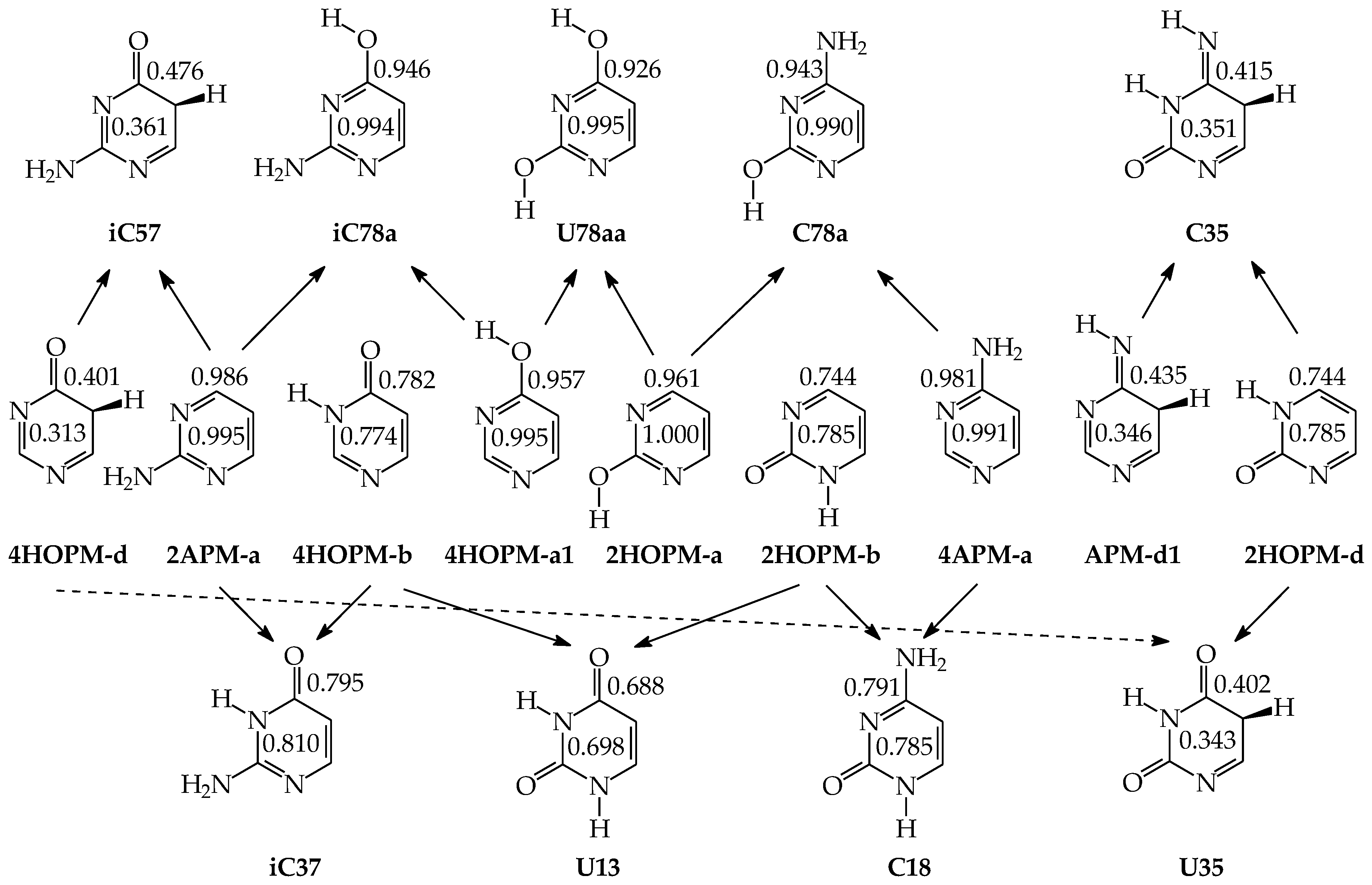 Molecules 28 07282 g011 Molecules 28 07282 g011