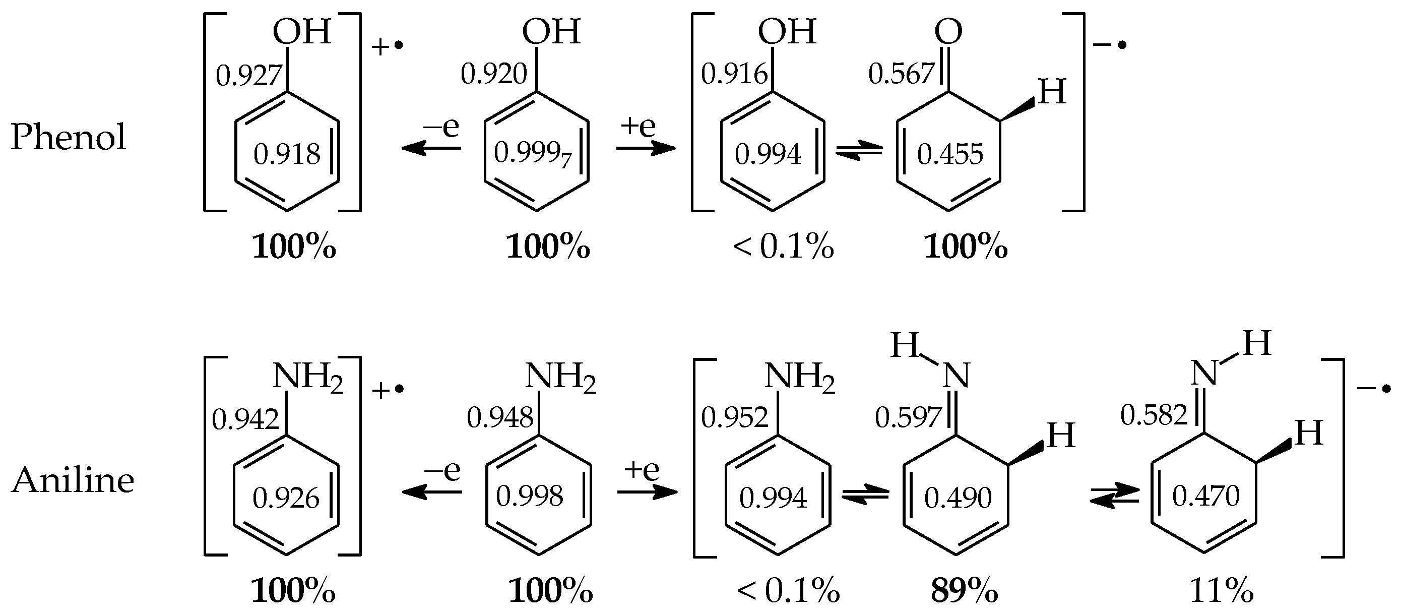 Molecules 28 07282 g014 Molecules 28 07282 g014