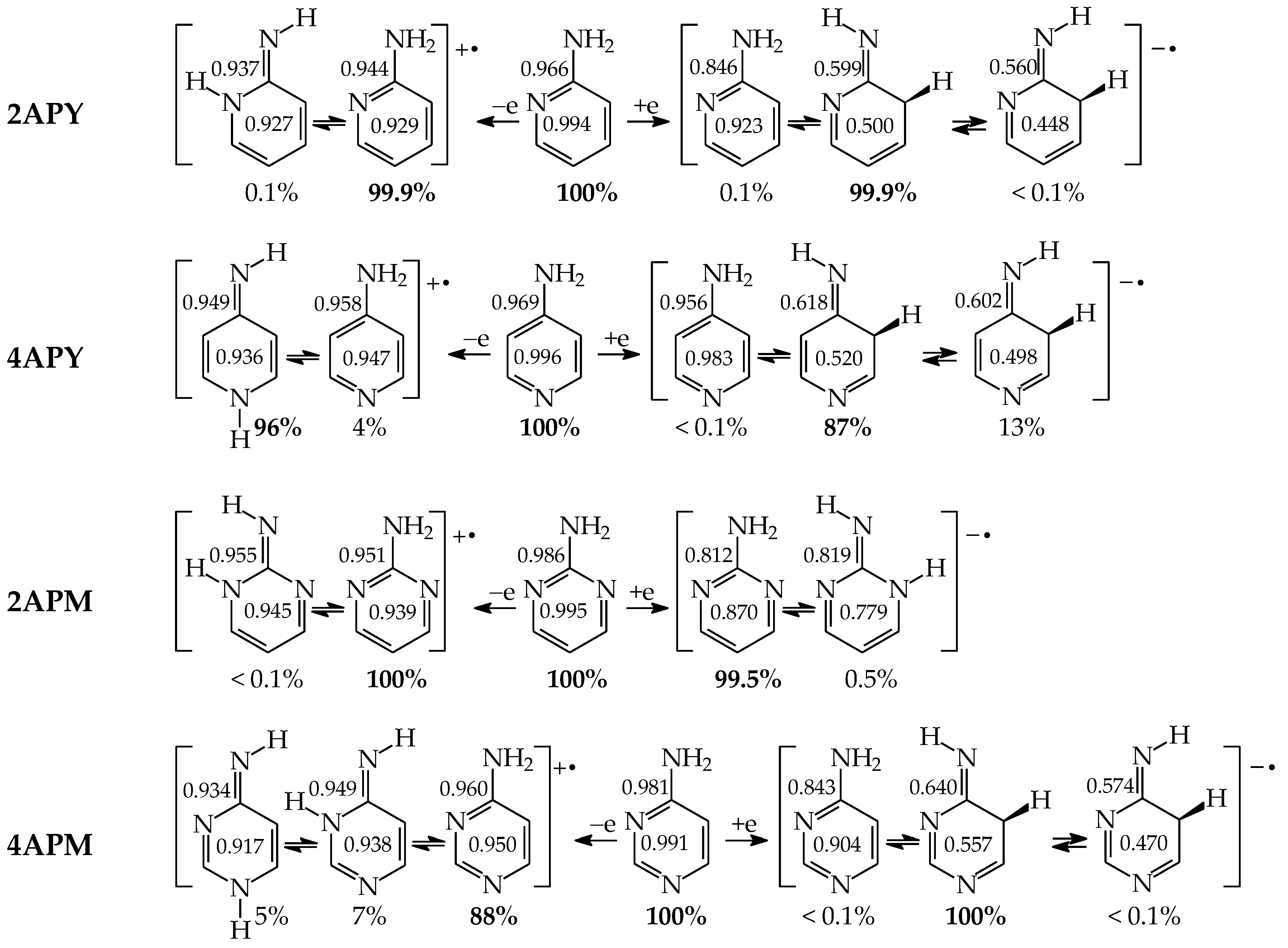 Molecules 28 07282 g015b Molecules 28 07282 g015b