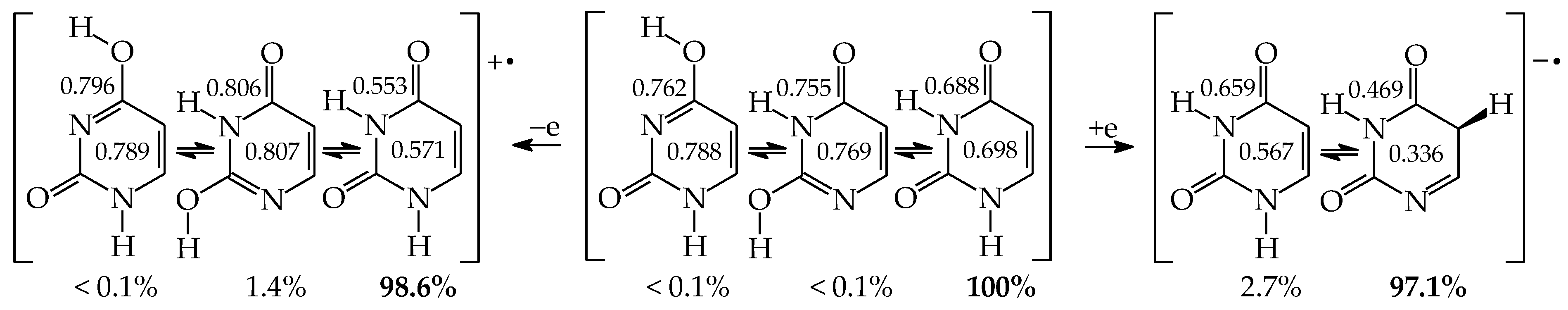 Molecules 28 07282 g016 Molecules 28 07282 g016