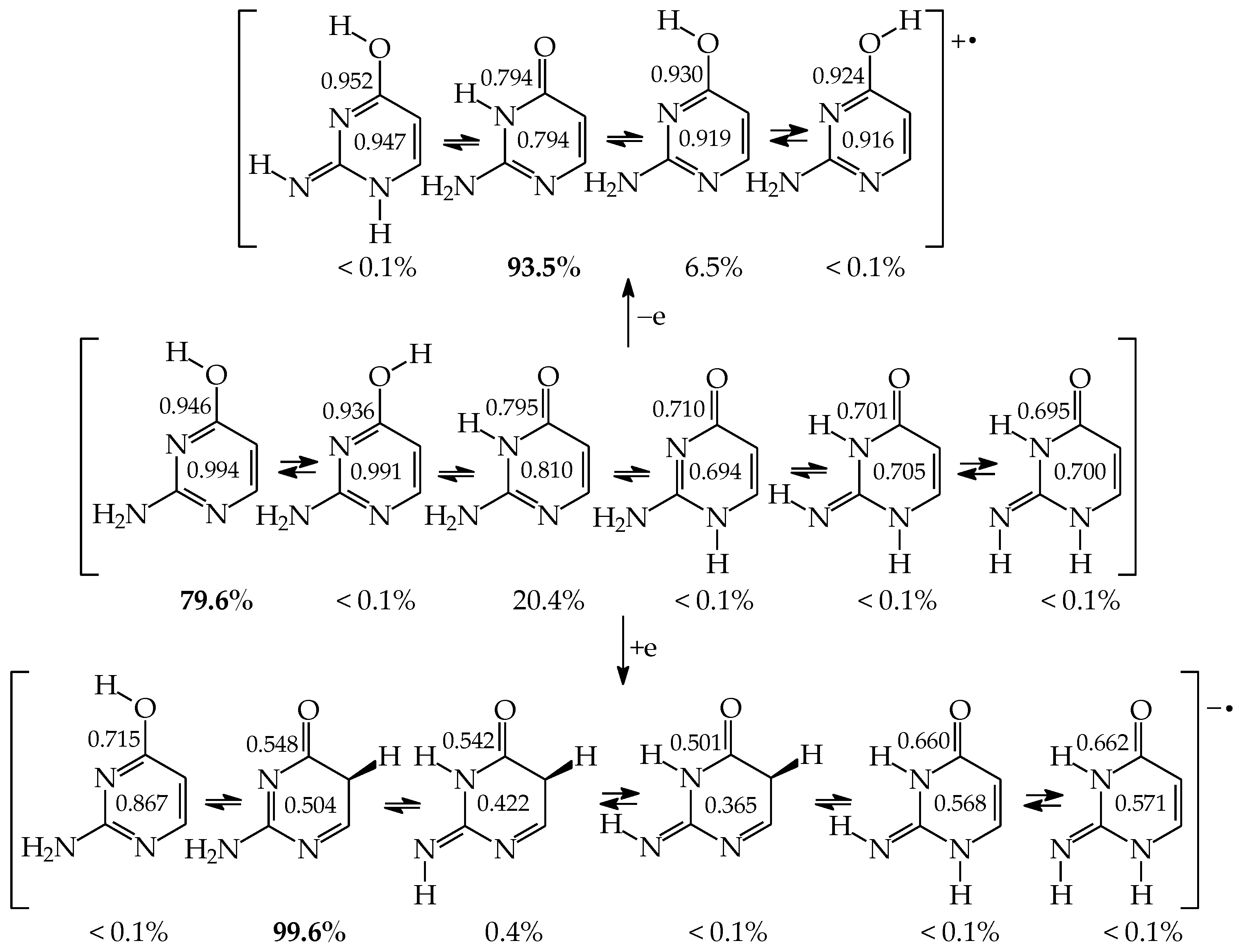 Molecules 28 07282 g018 Molecules 28 07282 g018