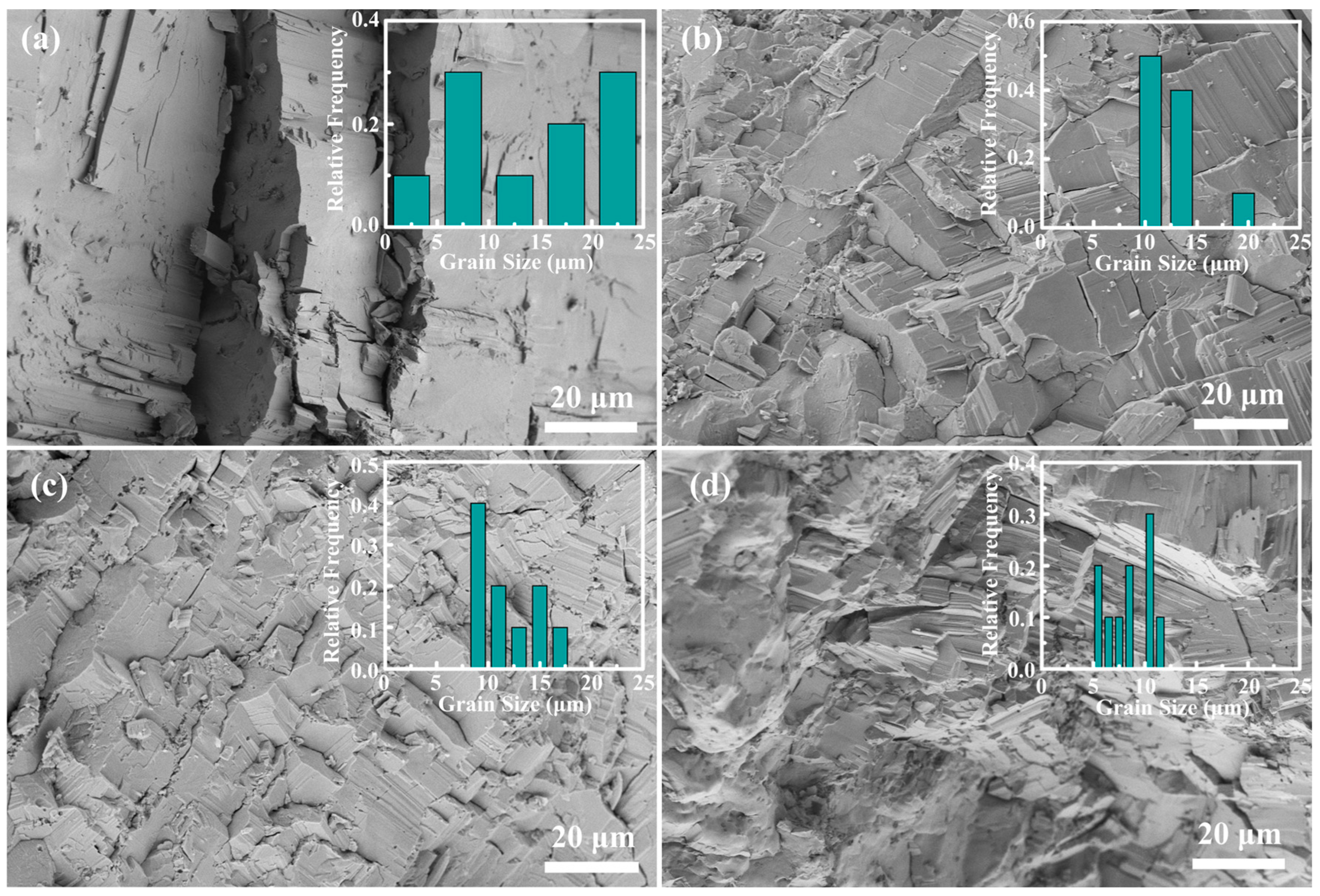 Molecules 28 07287 g002