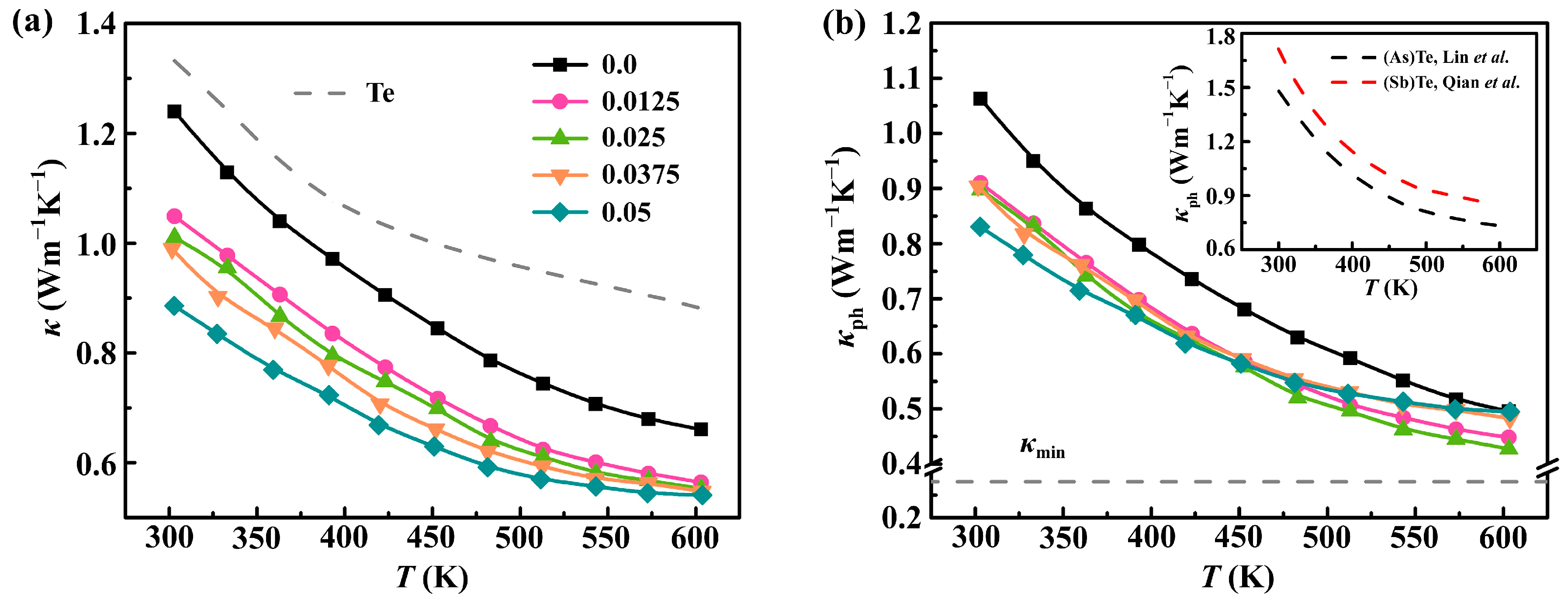 Molecules 28 07287 g005