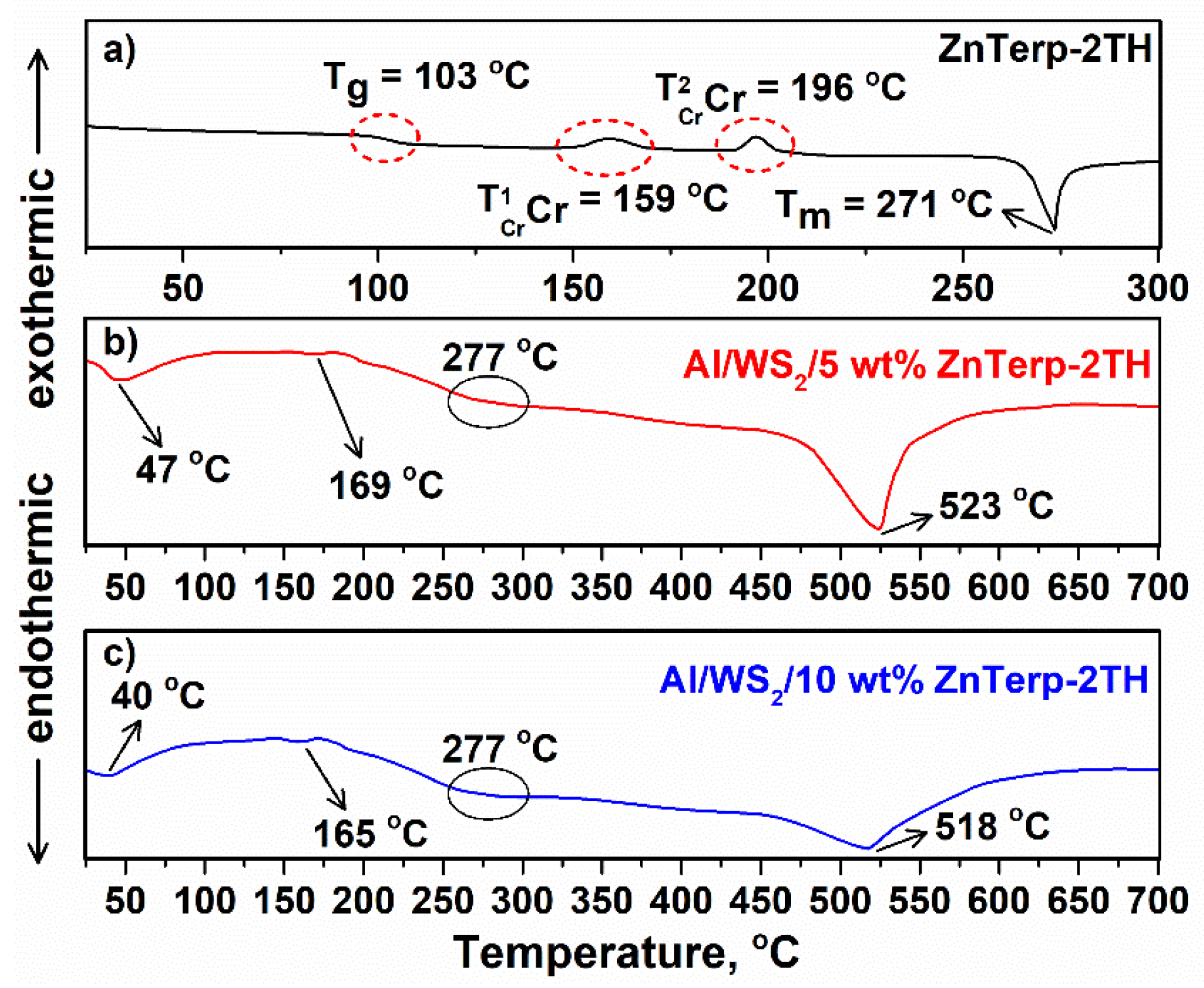 Molecules 28 07290 g002 Molecules 28 07290 g002