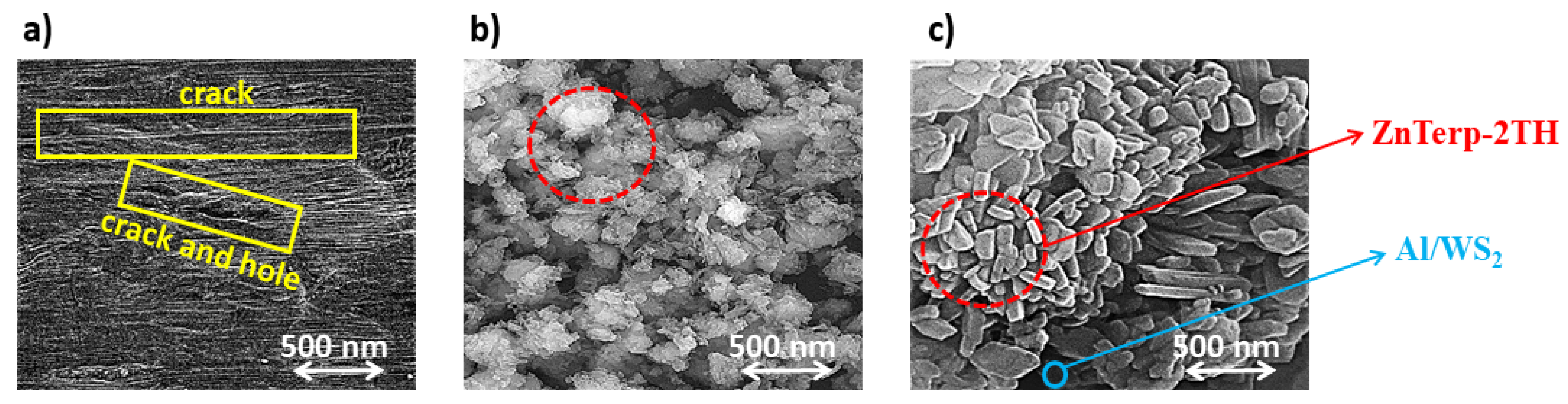 Molecules 28 07290 g006 Molecules 28 07290 g006