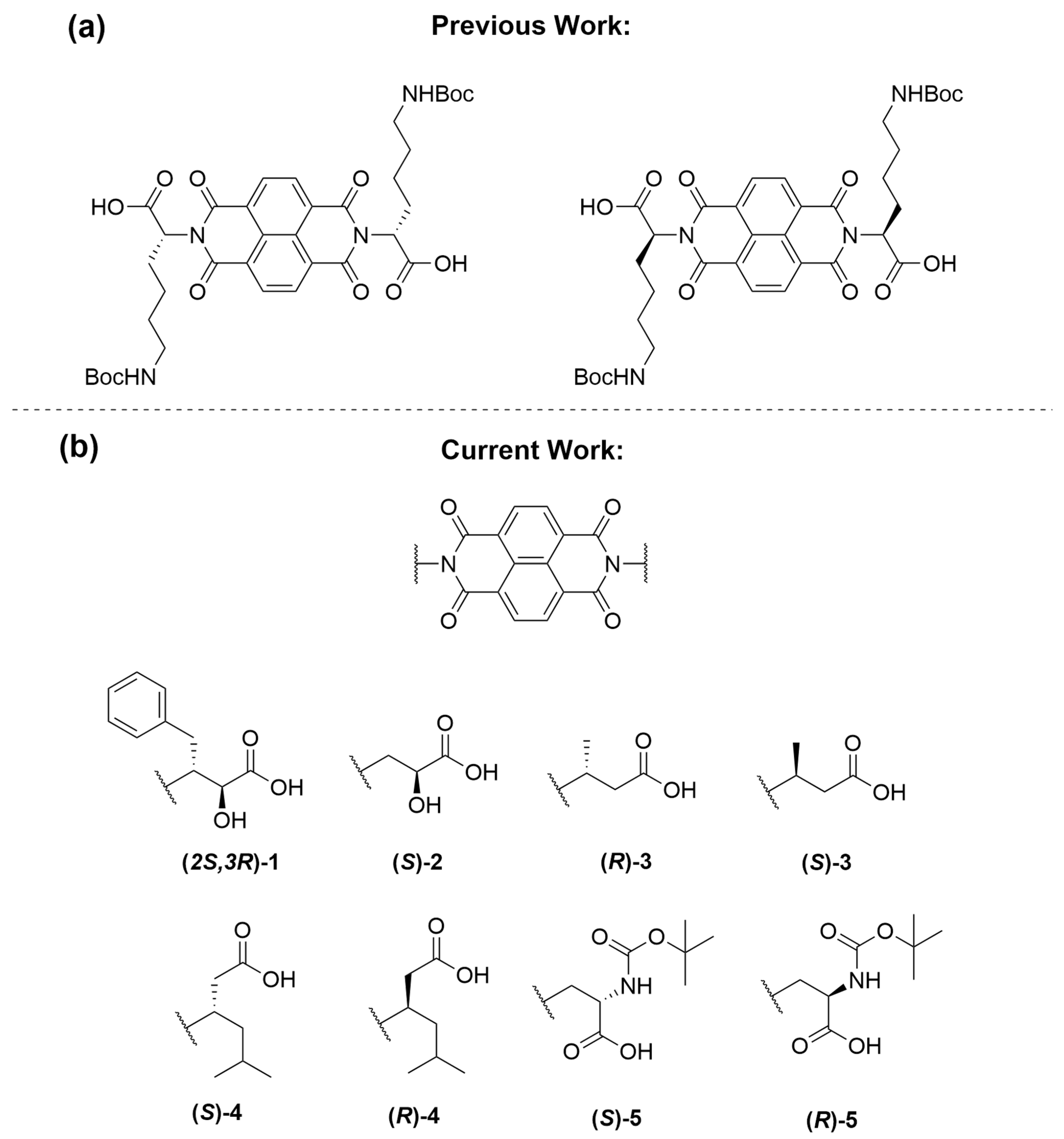 Molecules 28 07291 g002