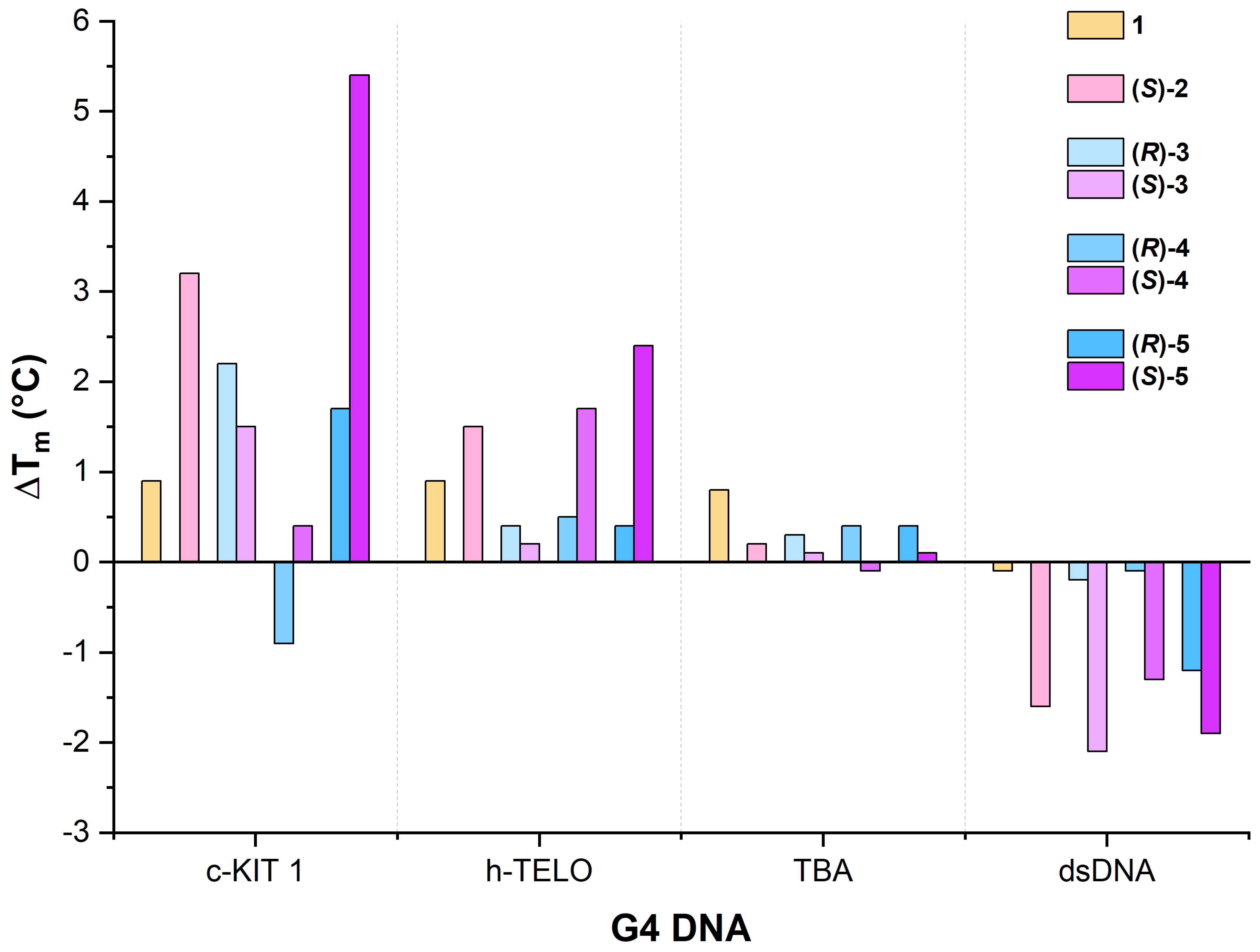 Molecules 28 07291 g008