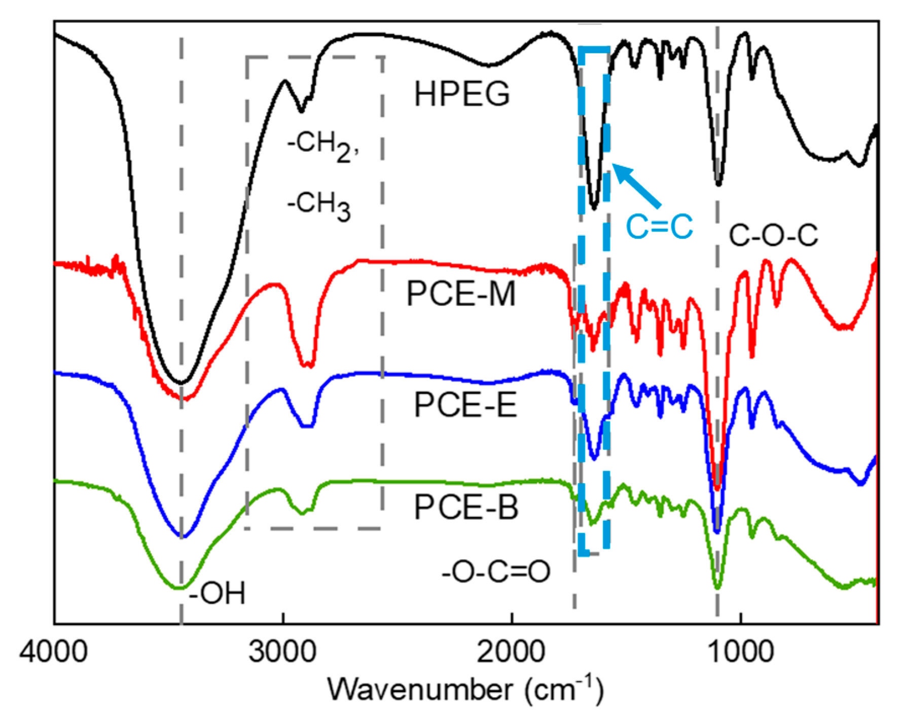 https://www.mdpi.com/molecules/molecules-28-07293/article_deploy/html/images/molecules-28-07293-g001.png