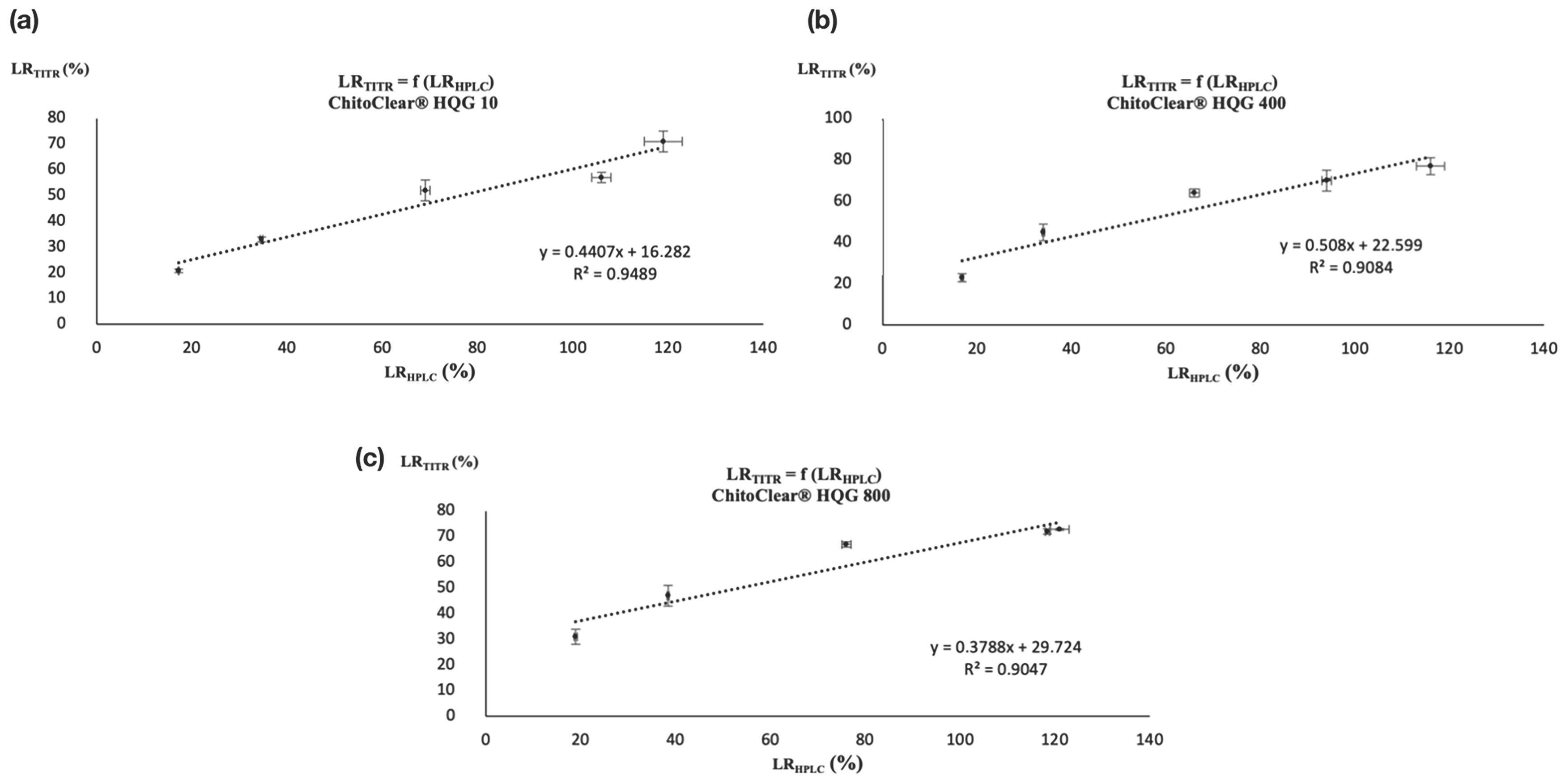 Molecules 28 07294 g003
