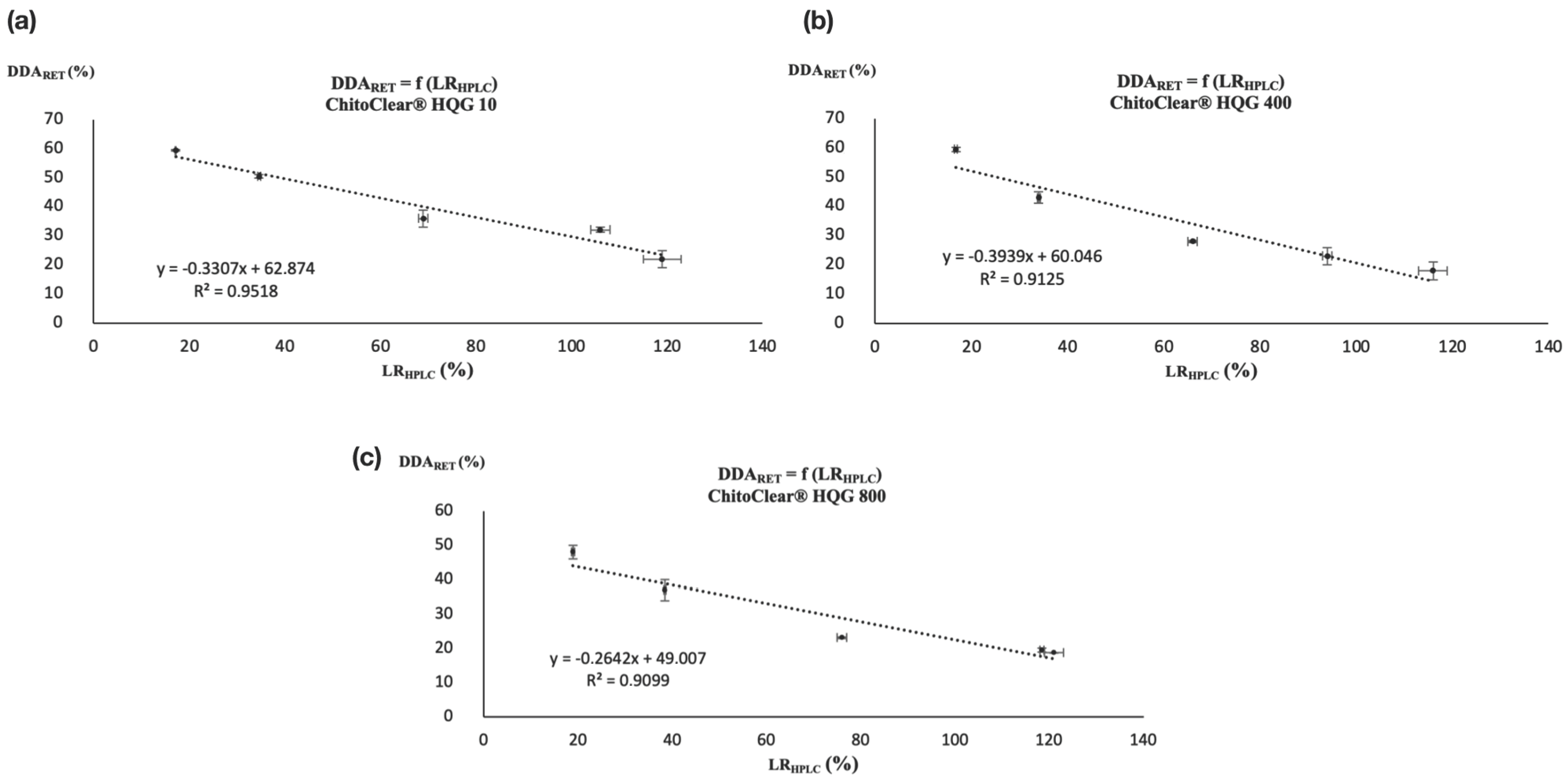 Molecules 28 07294 g004