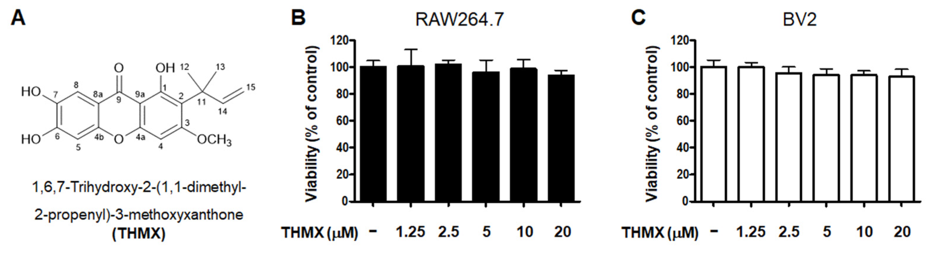 Molecules 28 07299 g001