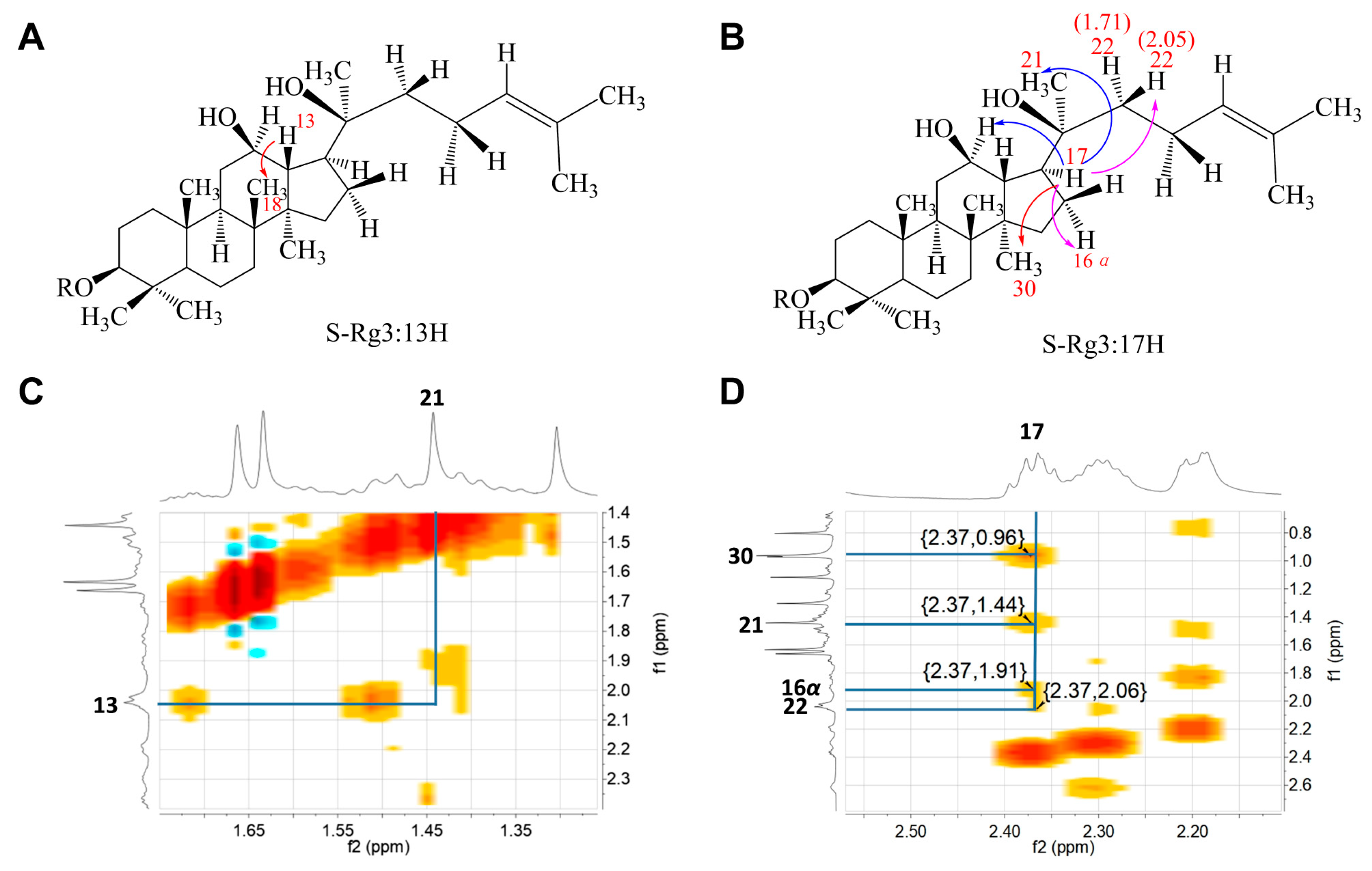 Molecules 28 07313 g007
