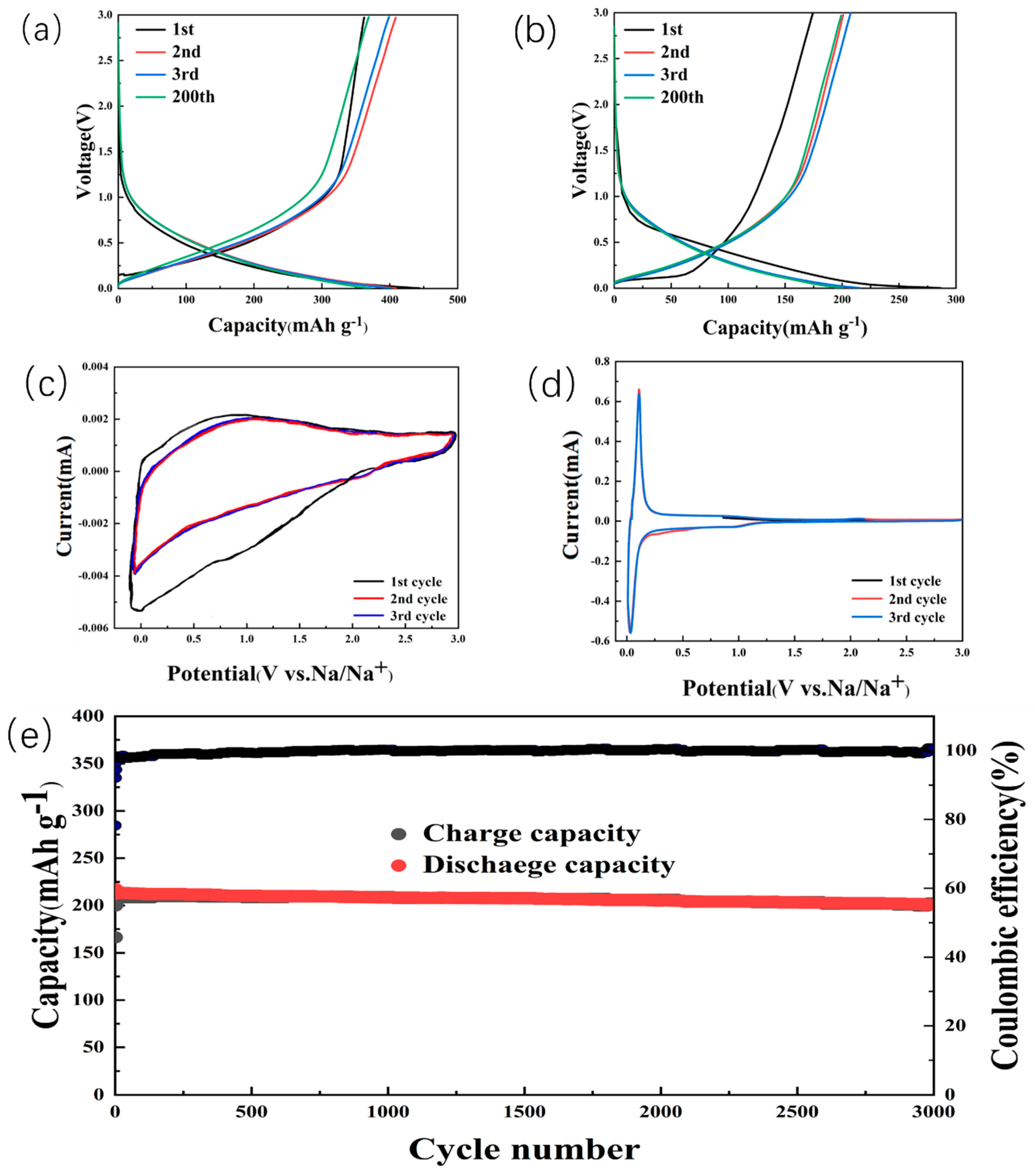 Molecules 28 07314 g006