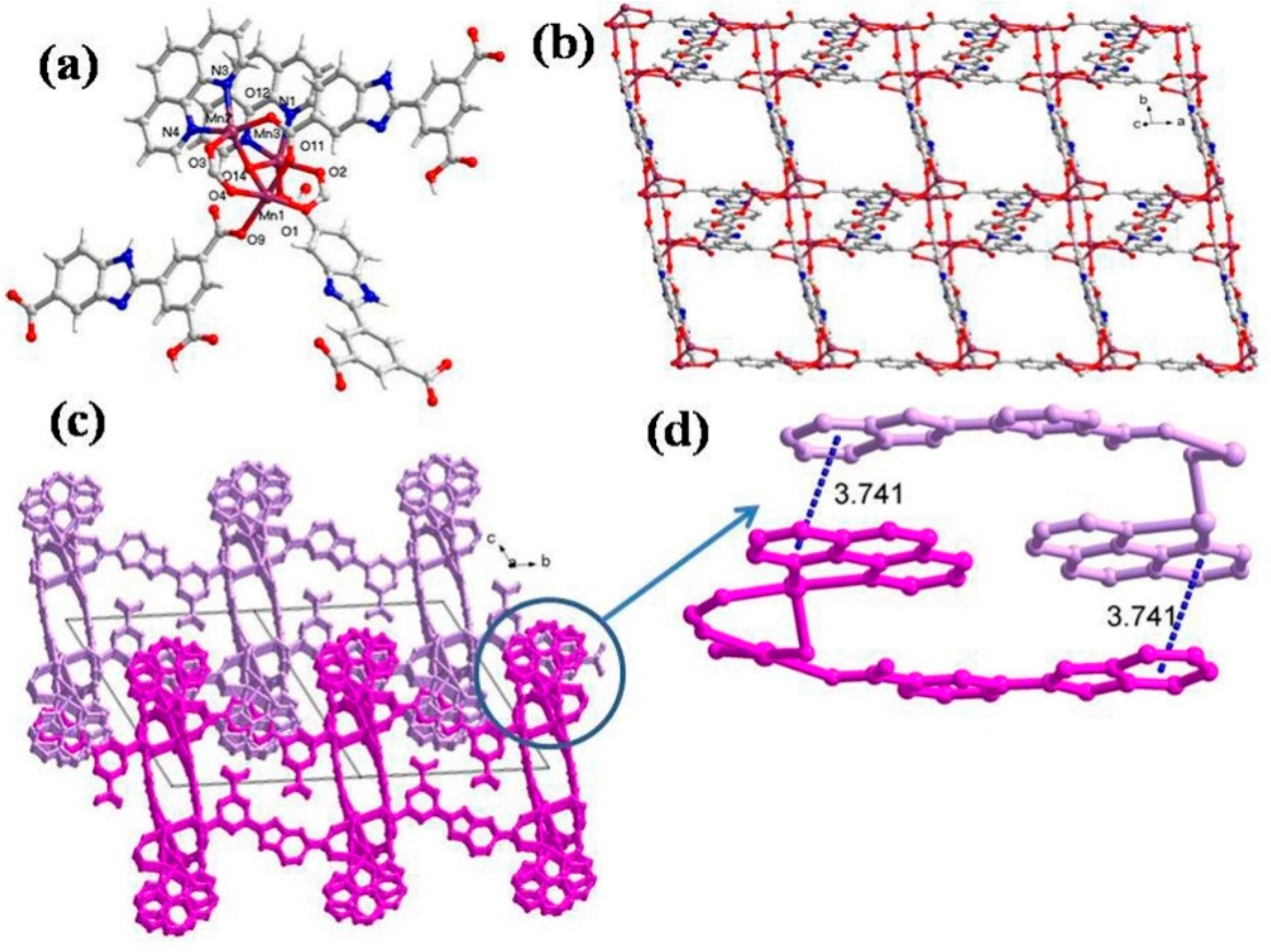 Molecules 28 07318 g002